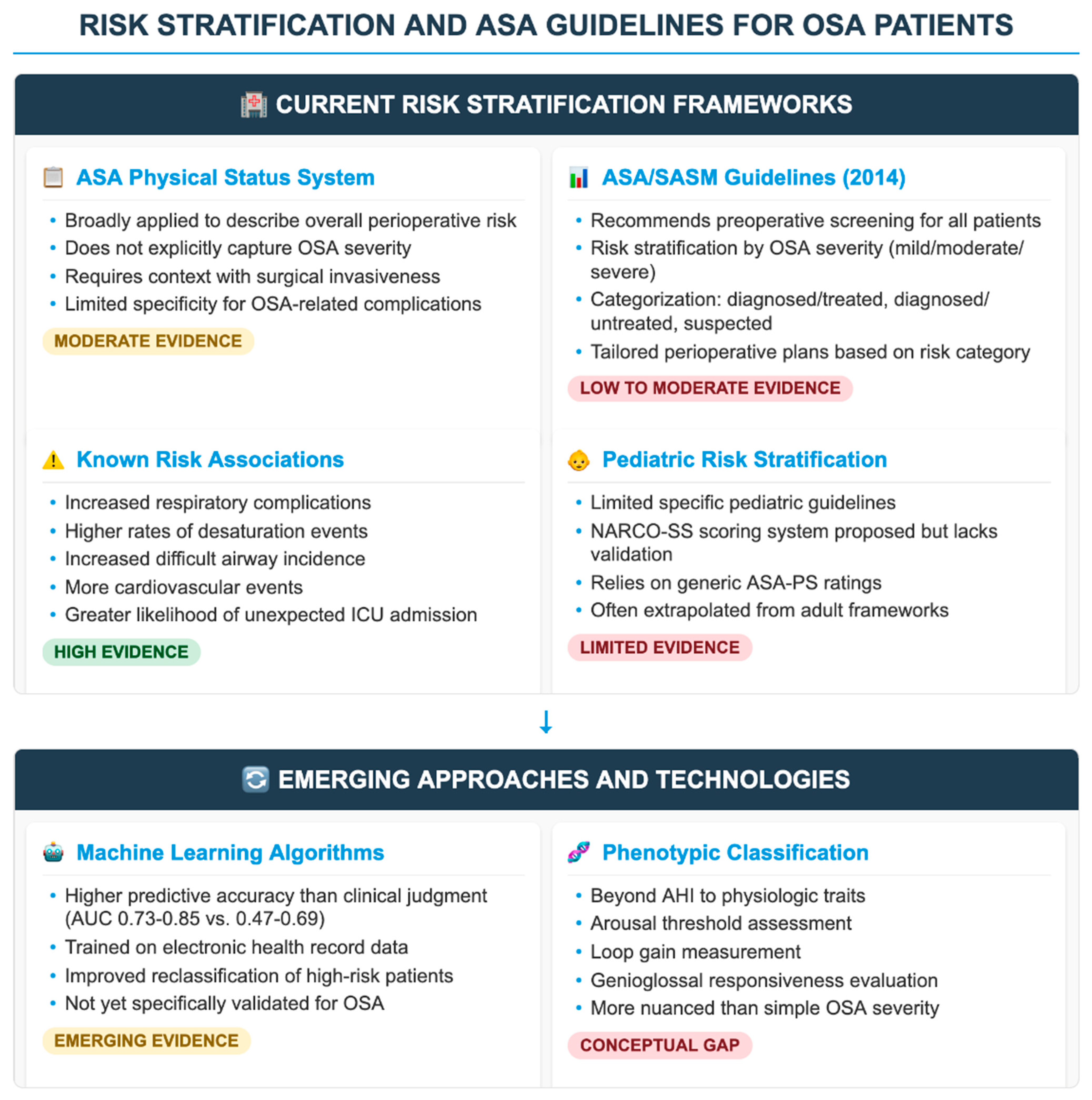 Healthcare 13 02183 g001