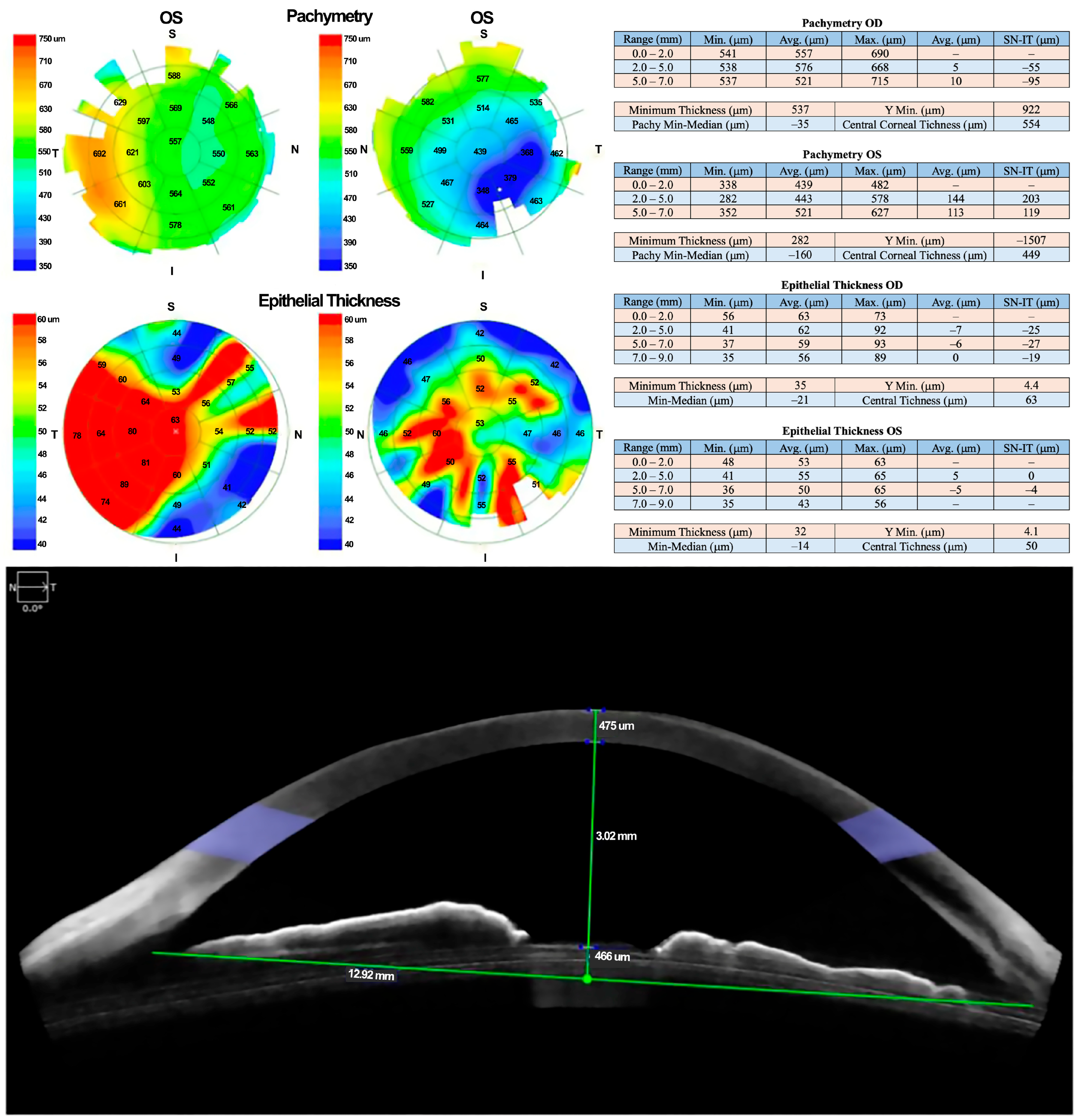 Healthcare 13 02184 g003 Healthcare 13 02184 g003
