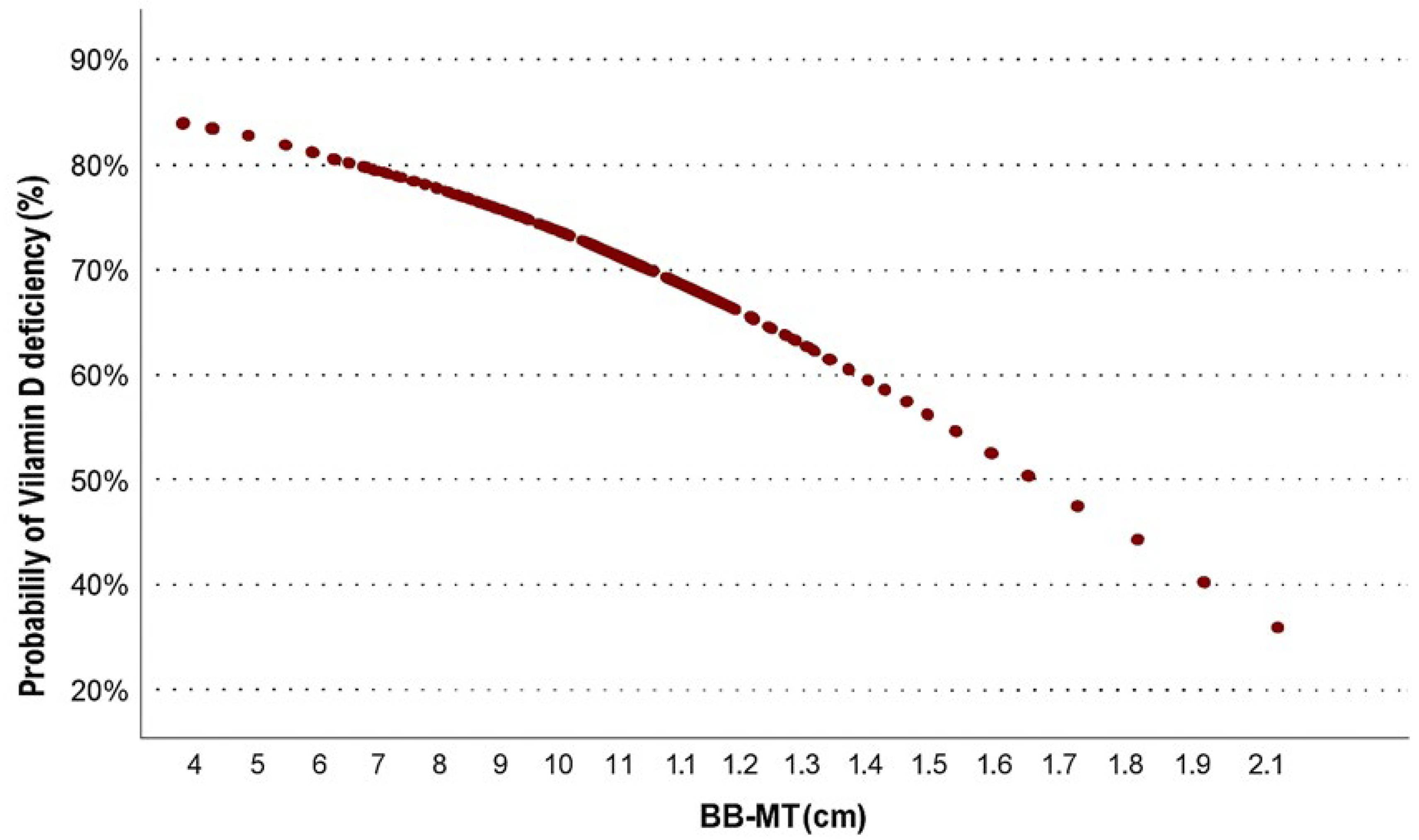 Healthcare 13 02188 g003 Healthcare 13 02188 g003