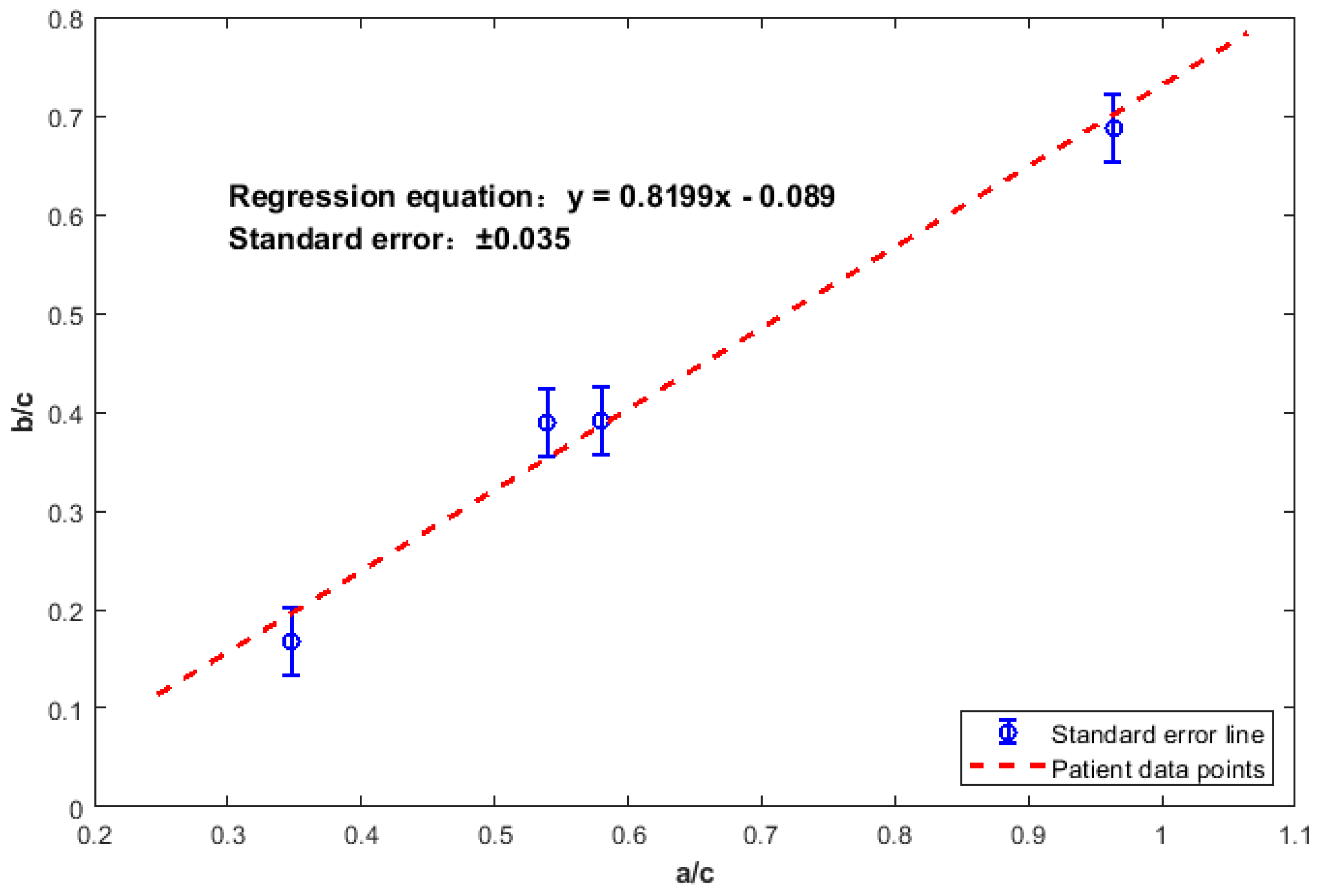 Healthcare 13 02196 g008 Healthcare 13 02196 g008