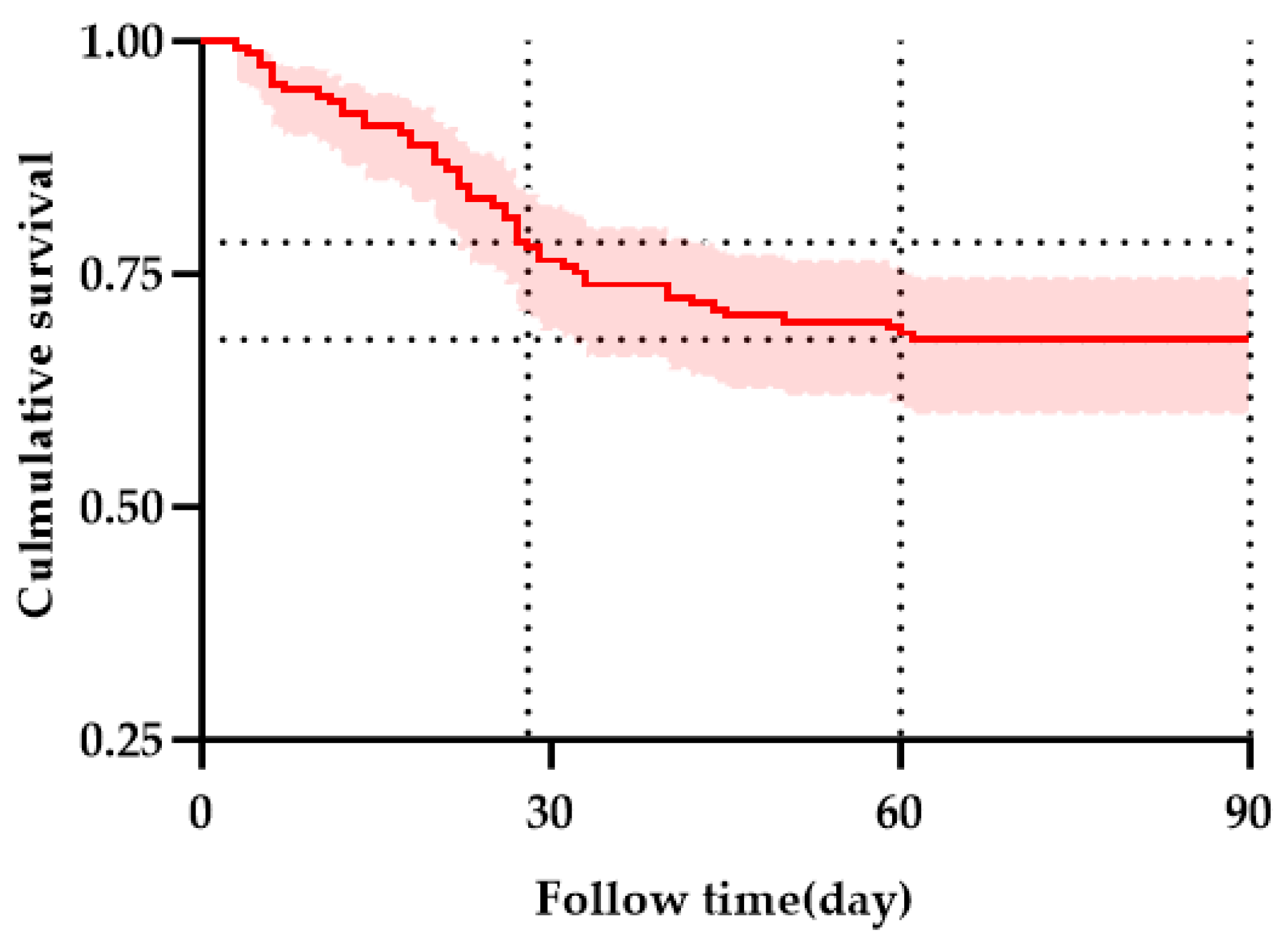 Healthcare 13 02199 g003 Healthcare 13 02199 g003