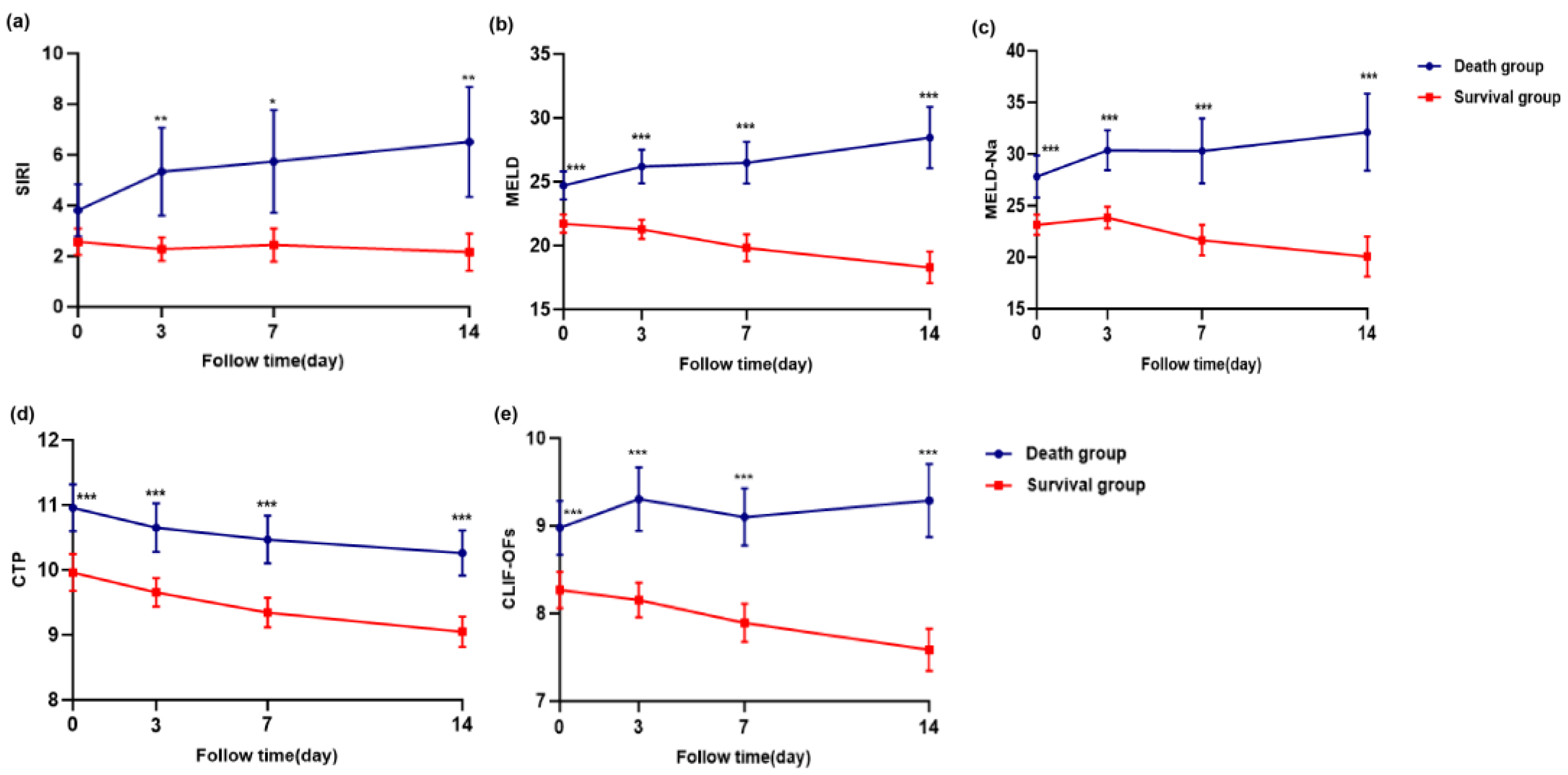 Healthcare 13 02199 g004 Healthcare 13 02199 g004