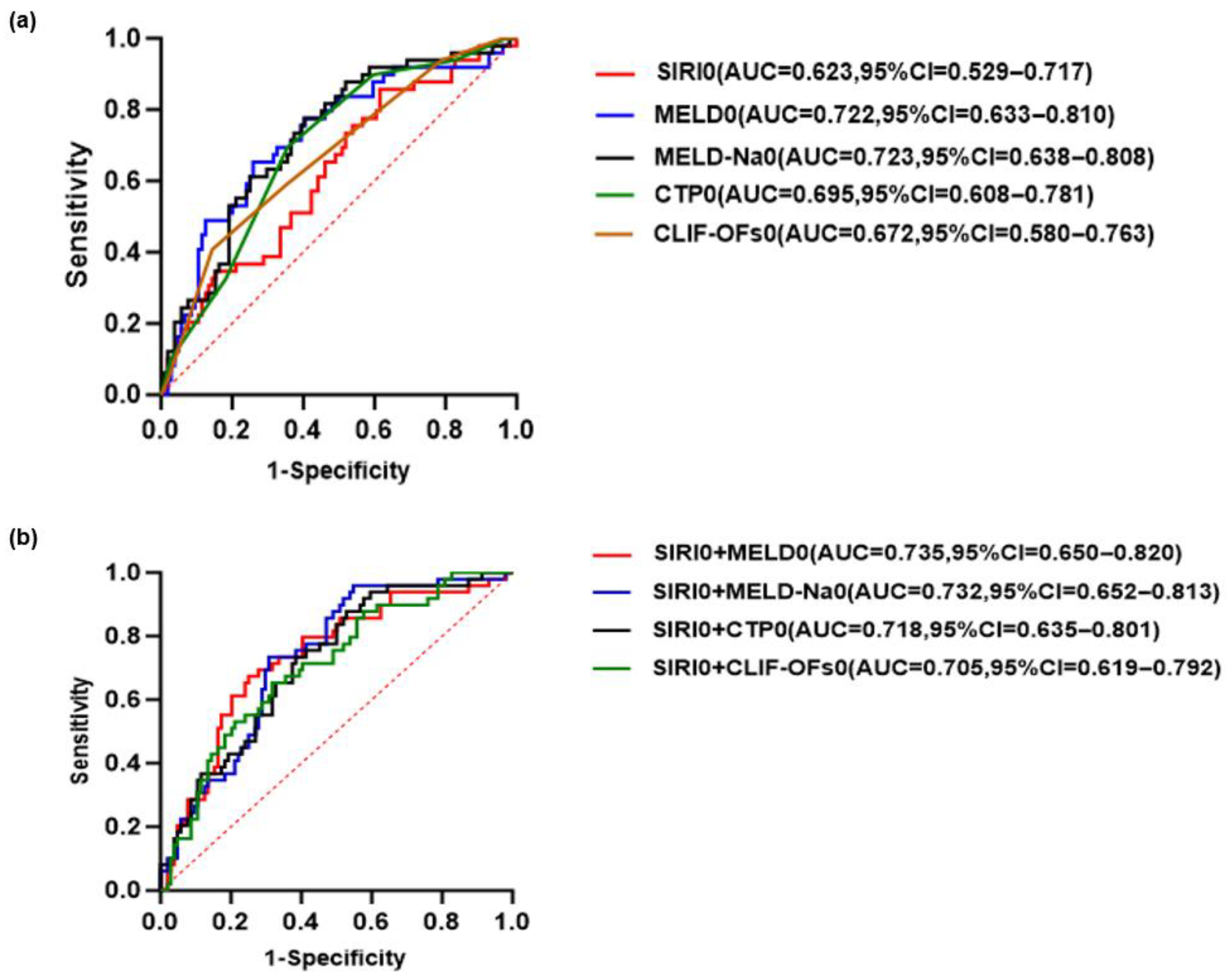 Healthcare 13 02199 g006a Healthcare 13 02199 g006a