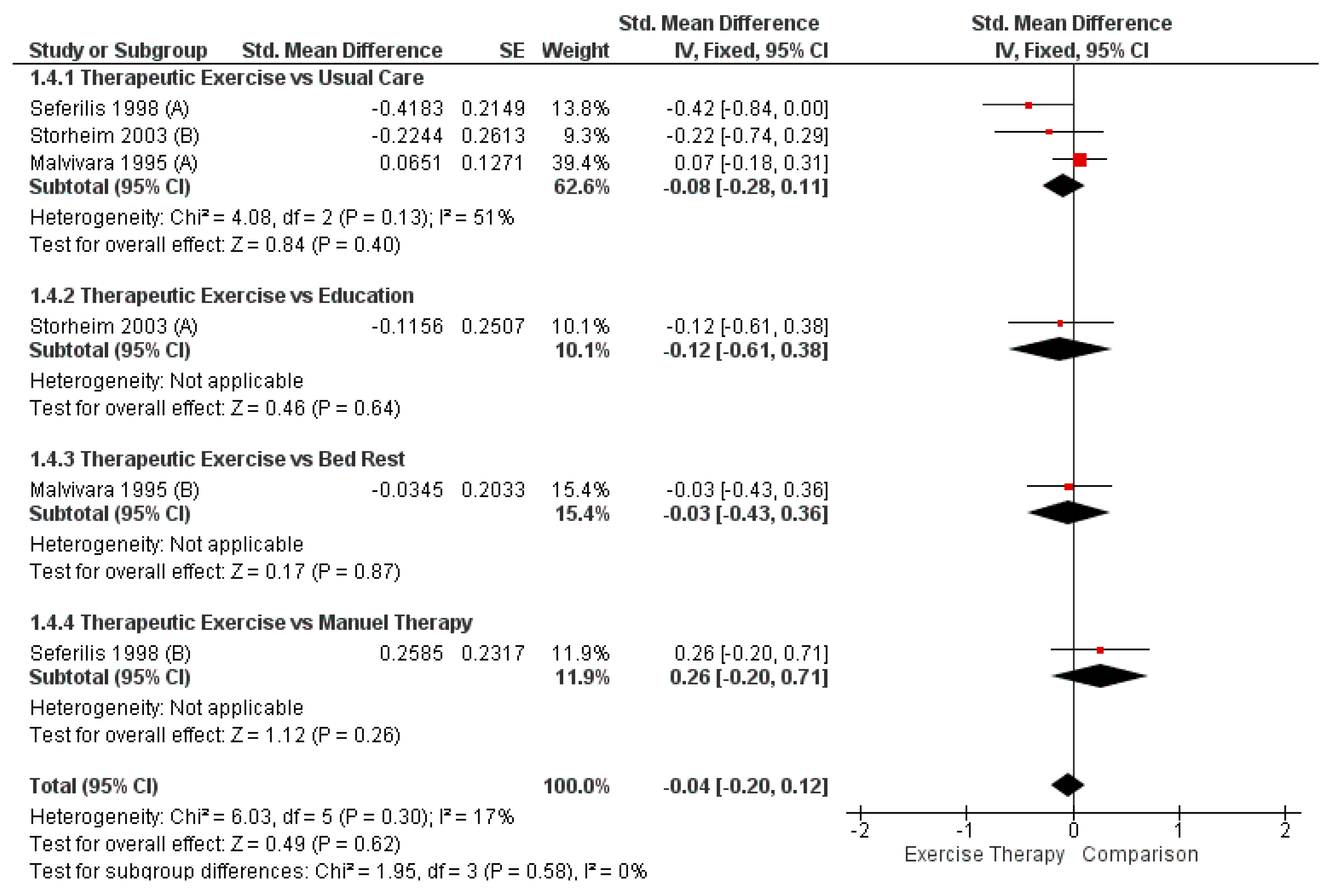 Healthcare 13 02209 g002 Healthcare 13 02209 g002