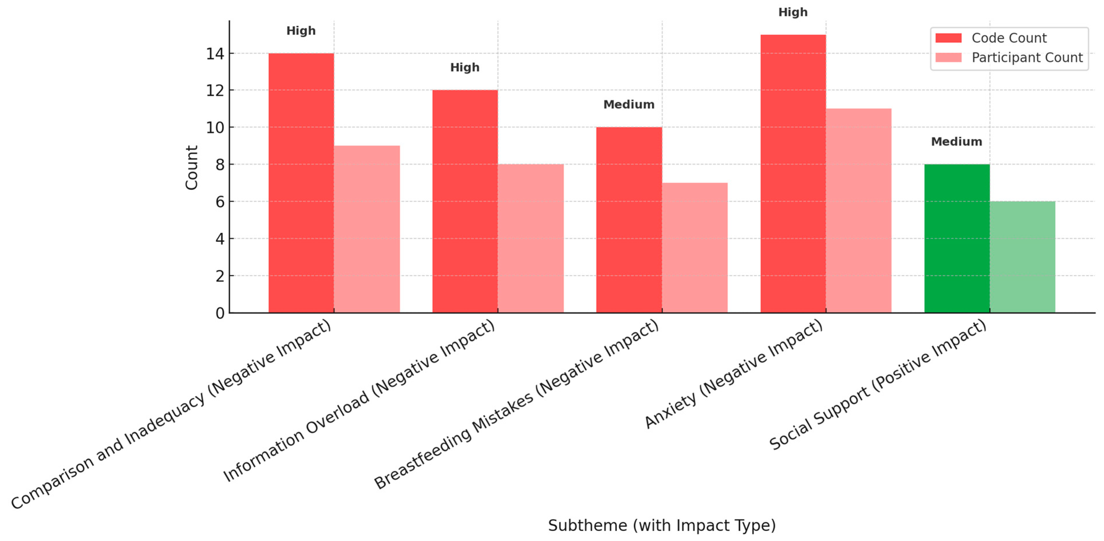 Healthcare 13 02216 g001 Healthcare 13 02216 g001