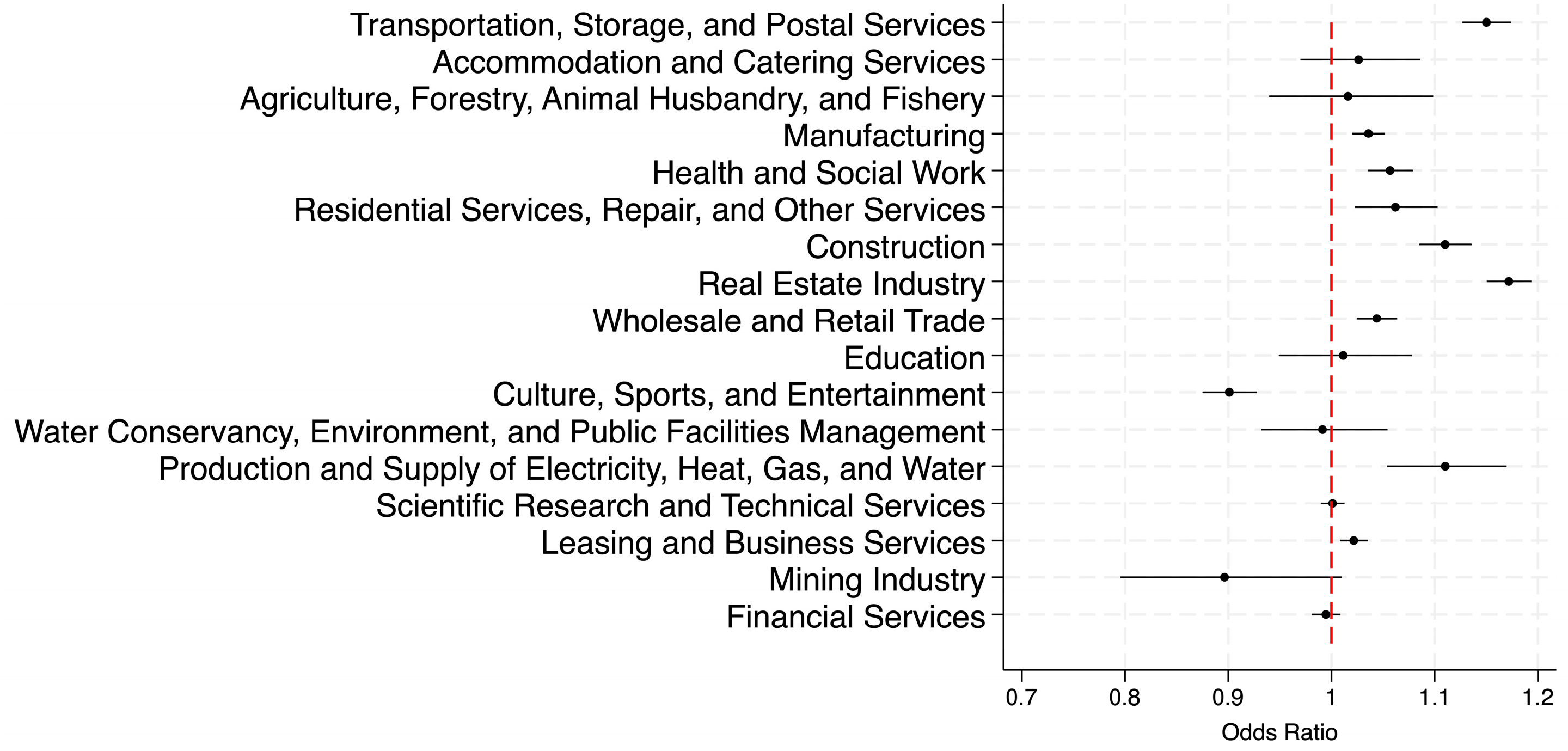 Healthcare 13 02225 g001 Healthcare 13 02225 g001