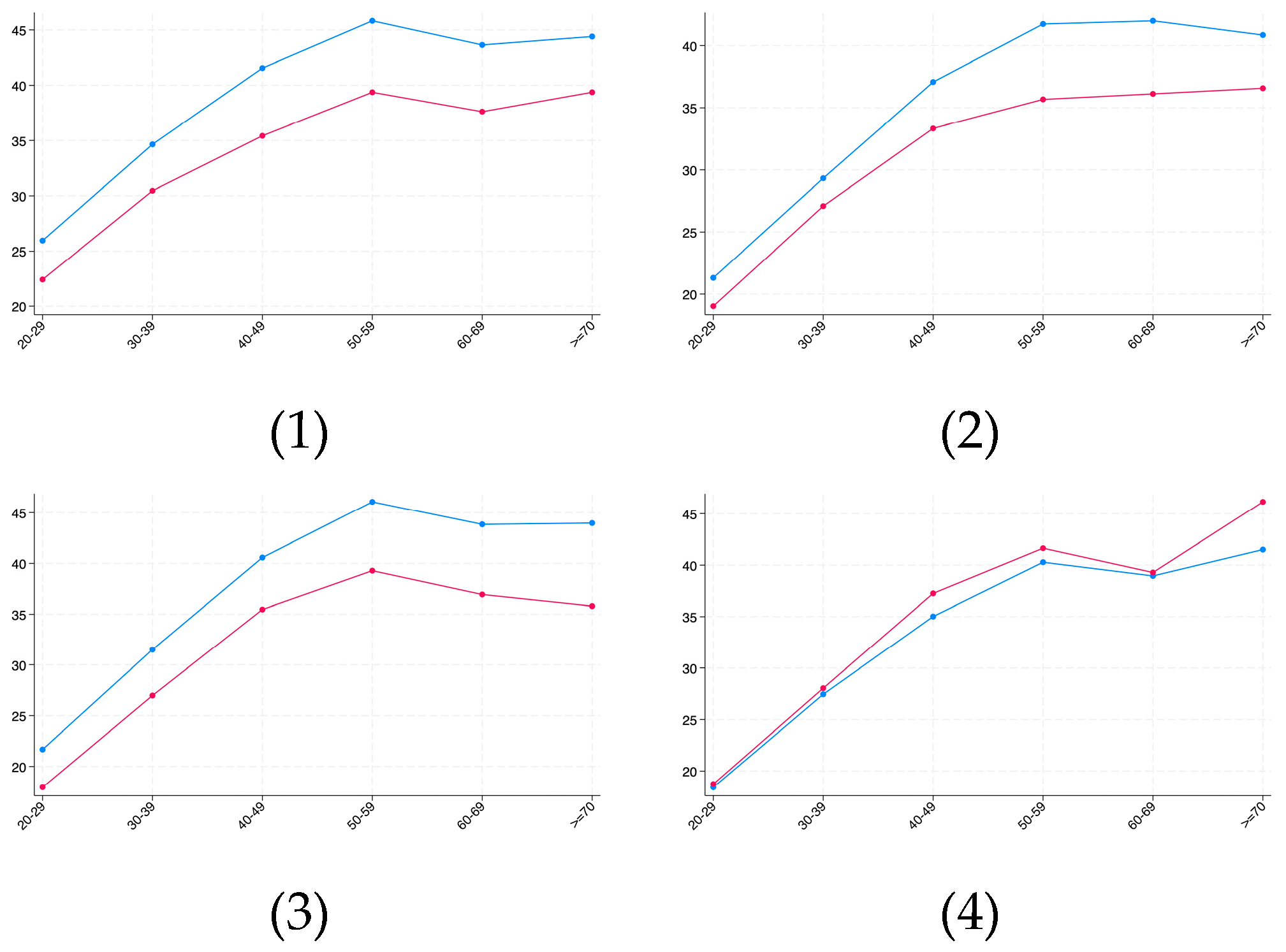 Healthcare 13 02225 g003 Healthcare 13 02225 g003