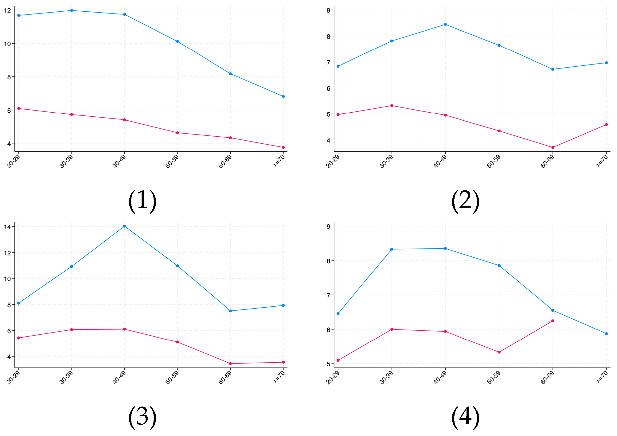 Healthcare 13 02225 g004 Healthcare 13 02225 g004