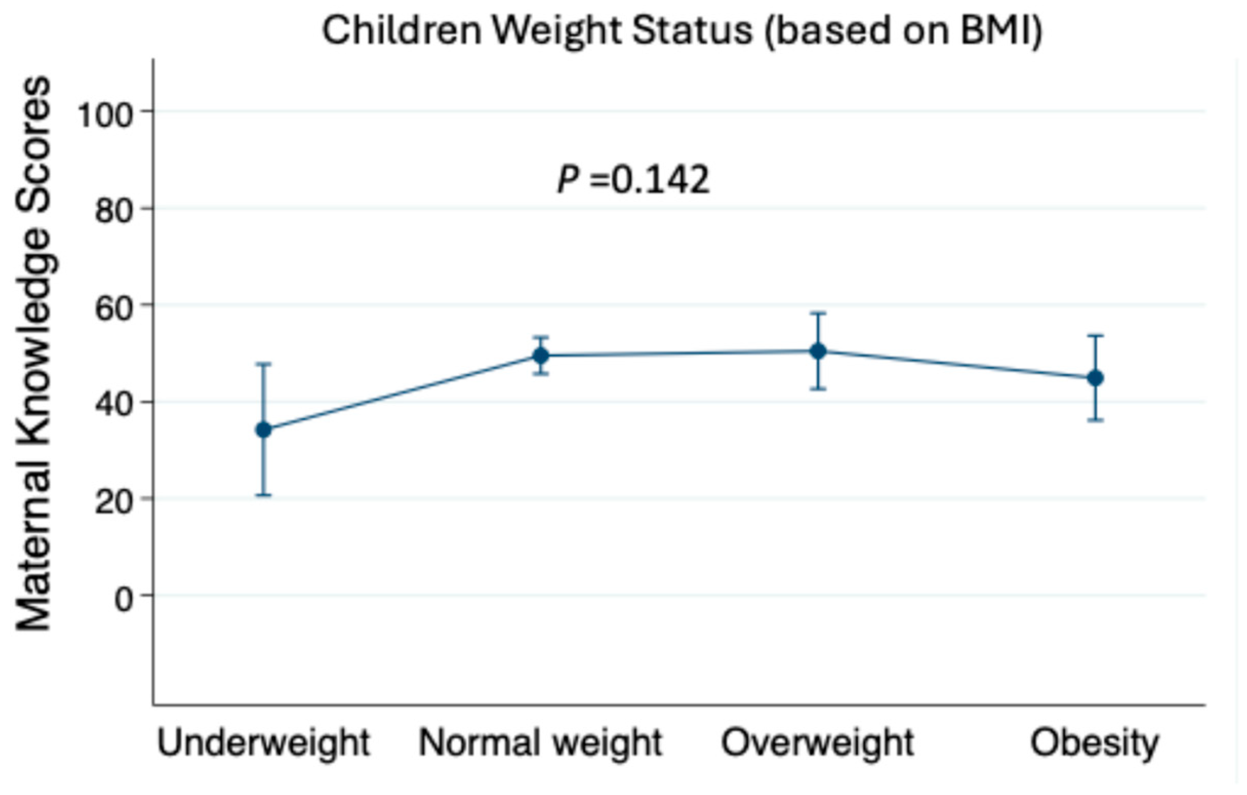 Healthcare 13 02226 g001 Healthcare 13 02226 g001