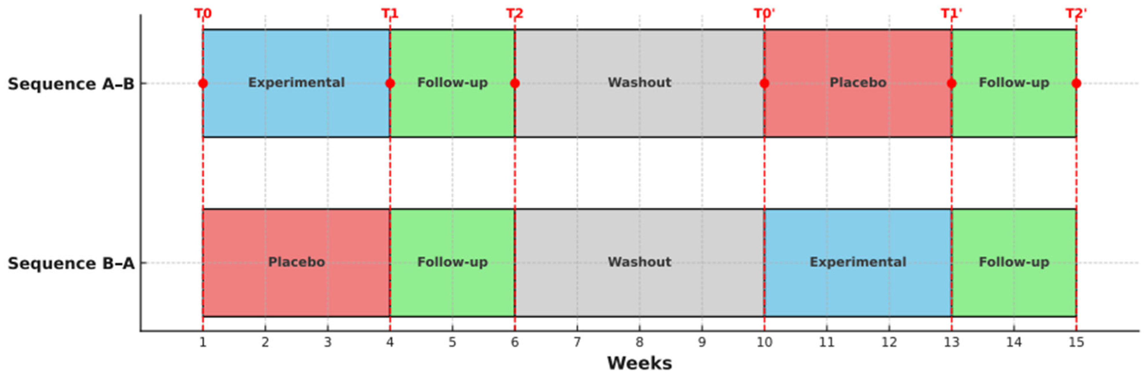 Healthcare 13 02228 g001