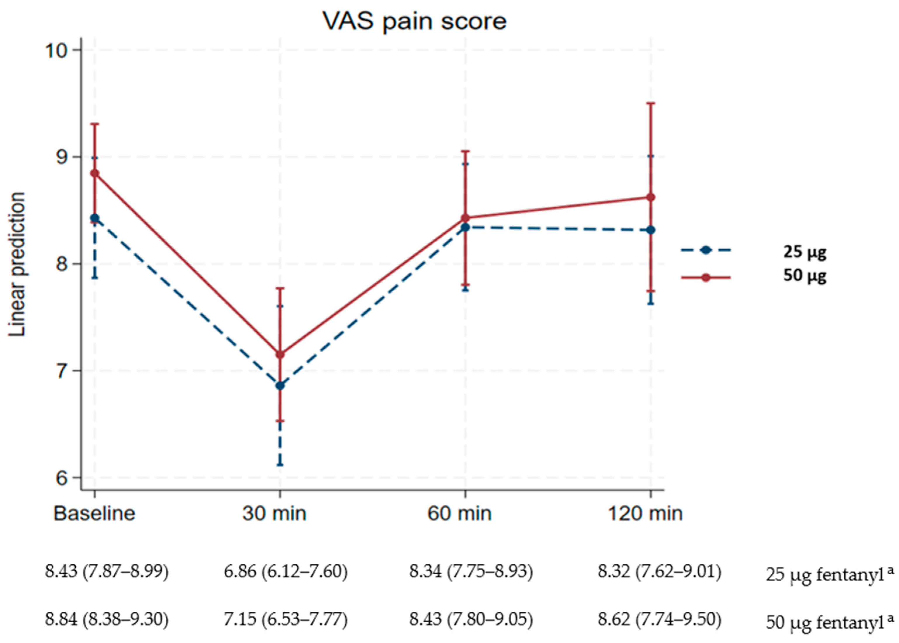 Healthcare 13 02236 g002 Healthcare 13 02236 g002