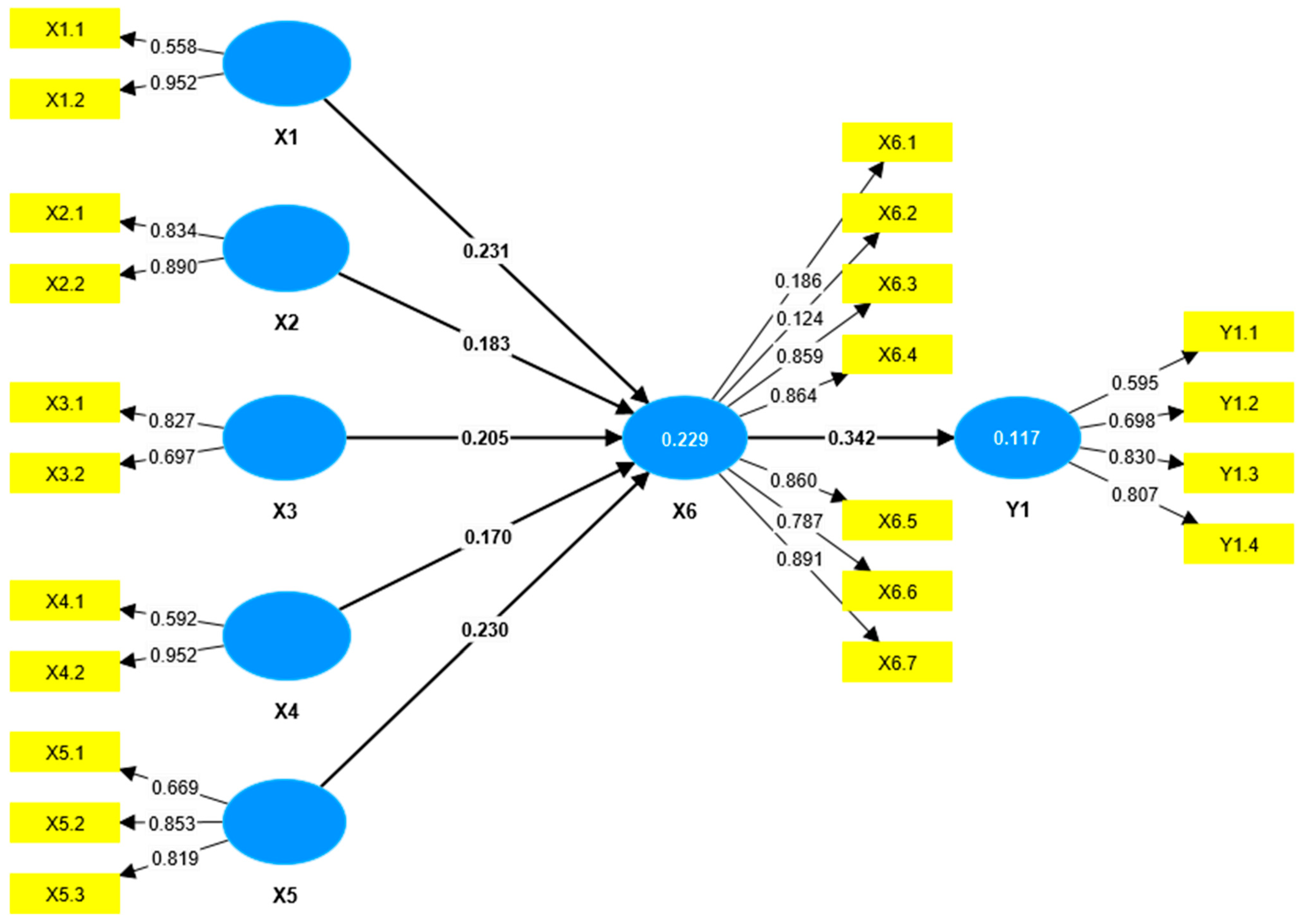 Healthcare 13 02237 g001