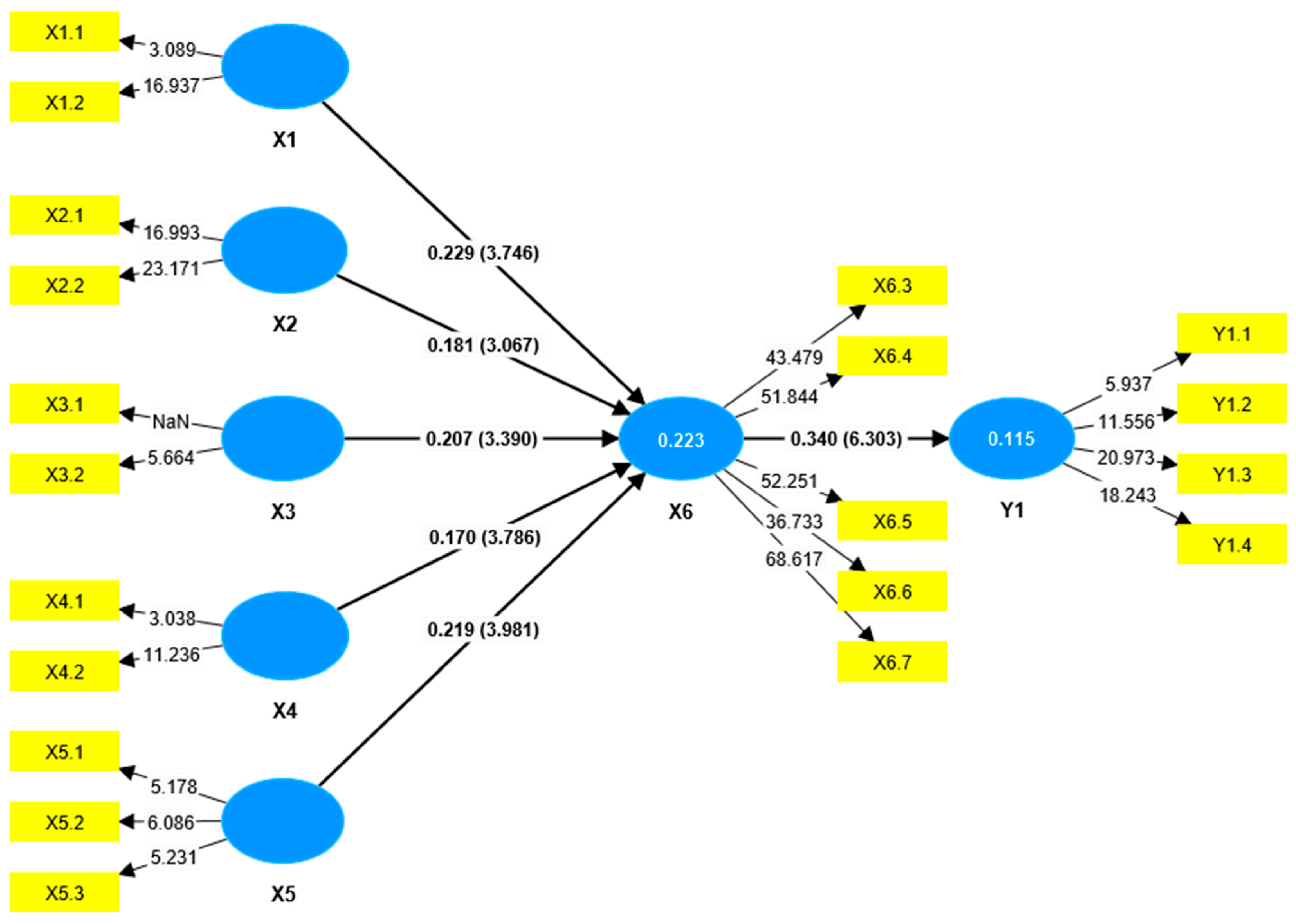 Healthcare 13 02237 g002
