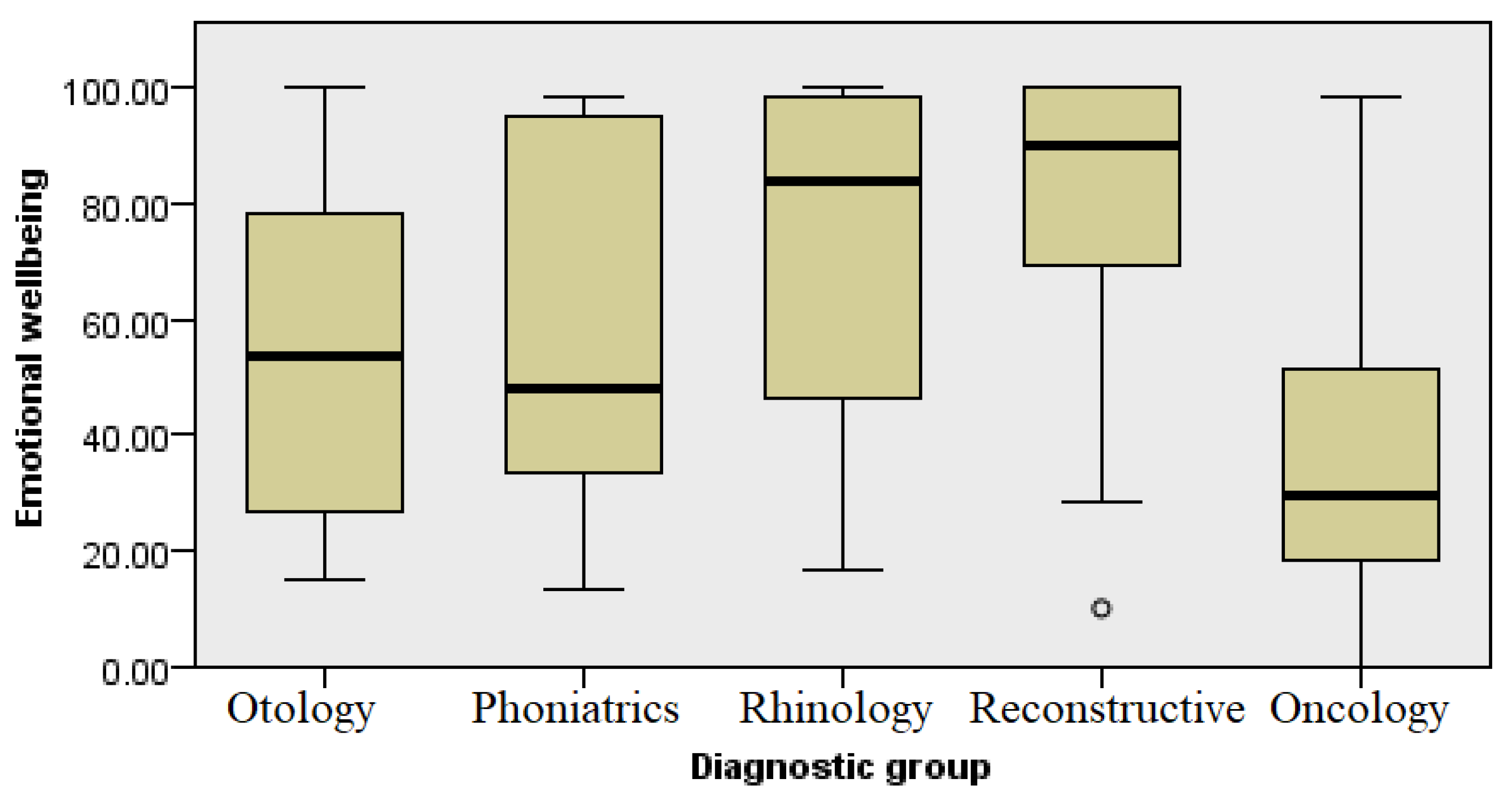 Healthcare 13 02239 g007