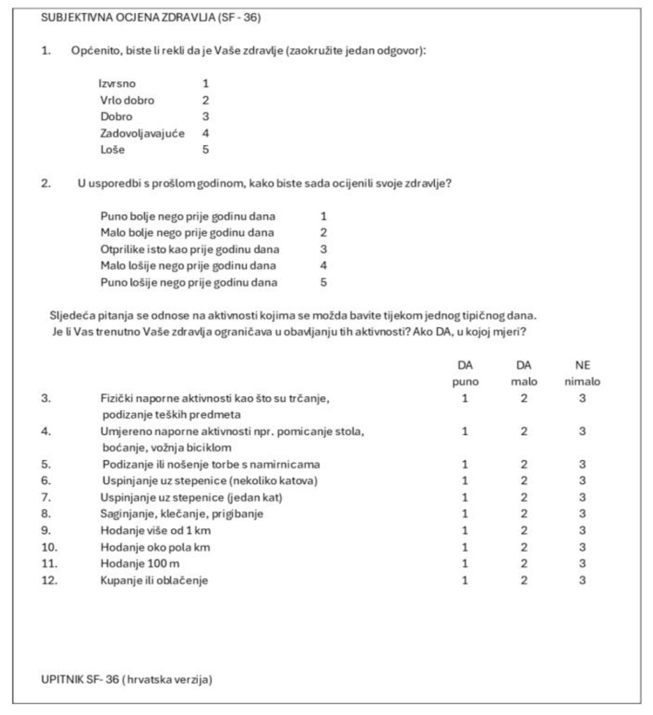 Healthcare 13 02239 g0a1