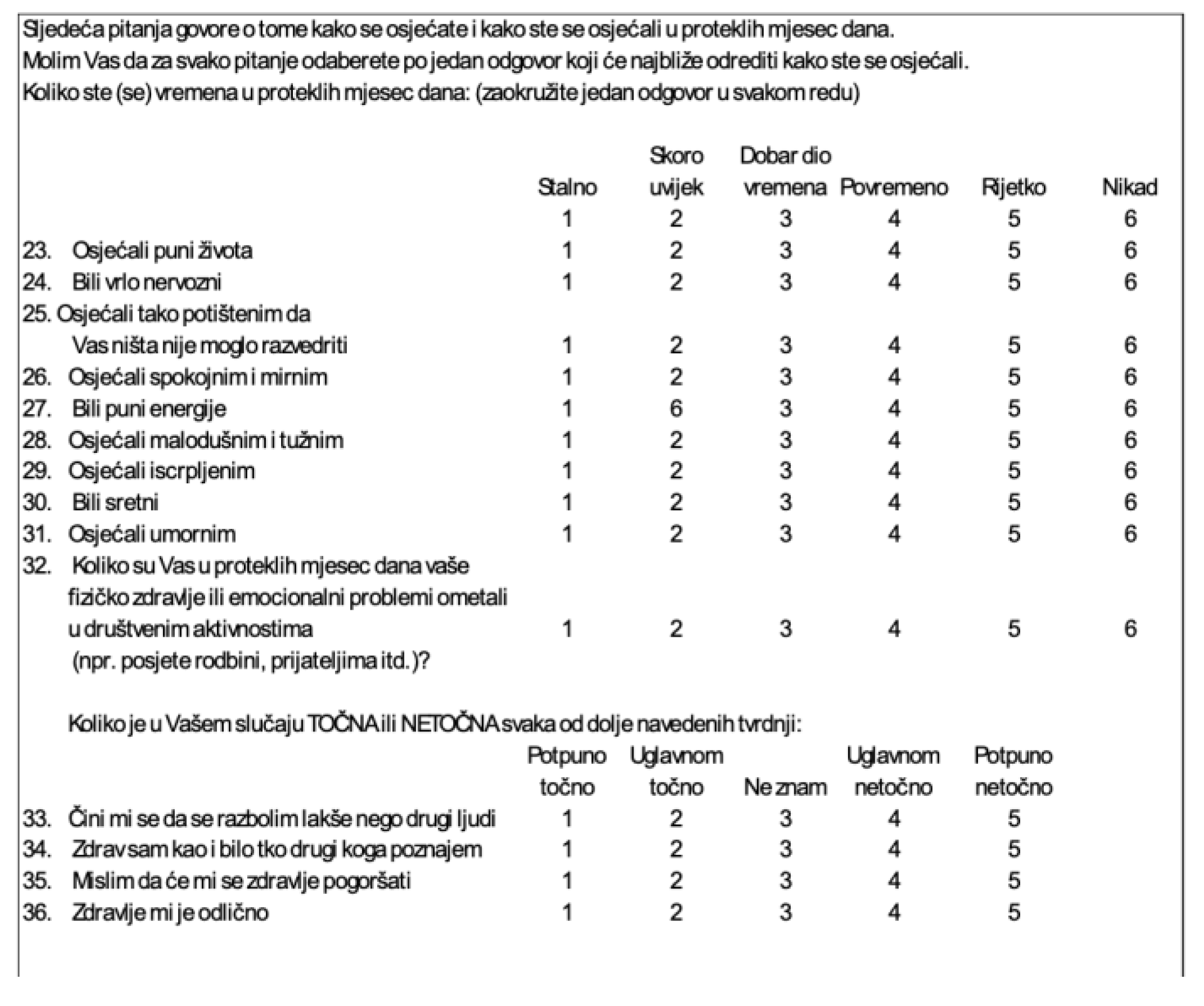 Healthcare 13 02239 g0a3