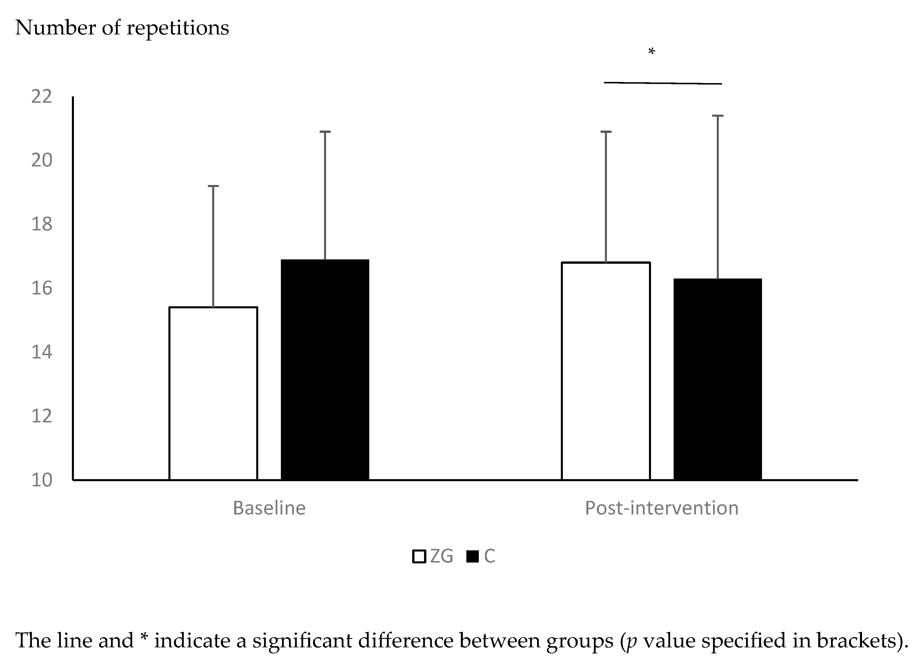 Healthcare 13 02250 g001 Healthcare 13 02250 g001