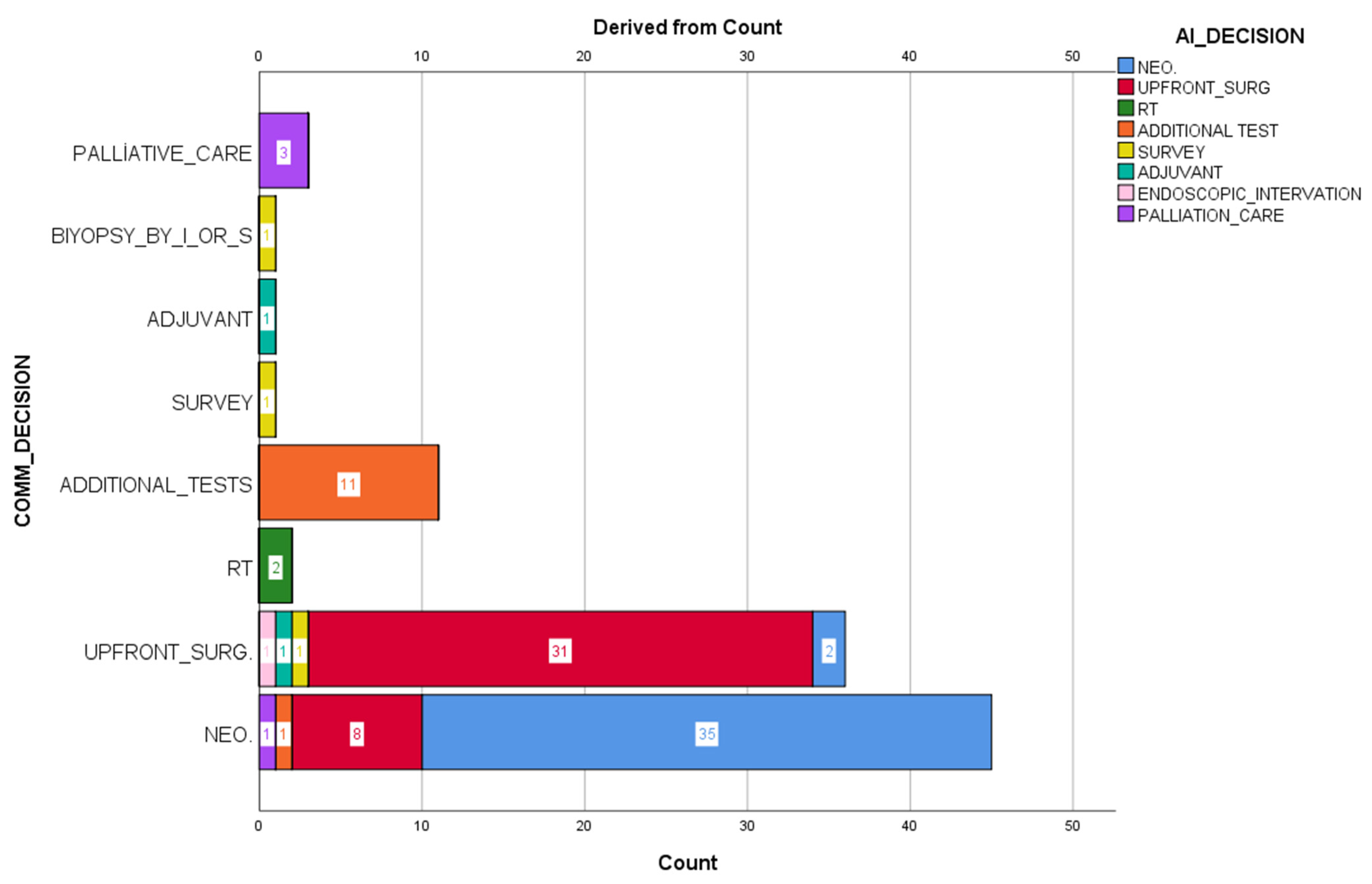 Healthcare 13 02254 g001