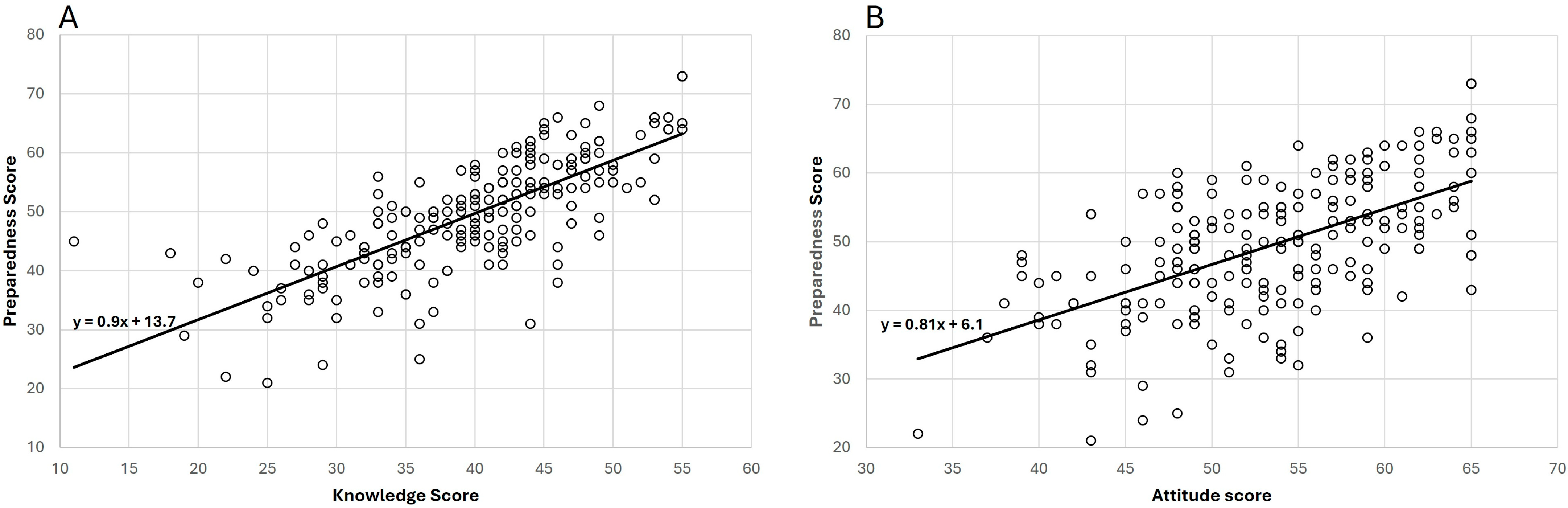 Healthcare 13 02257 g001