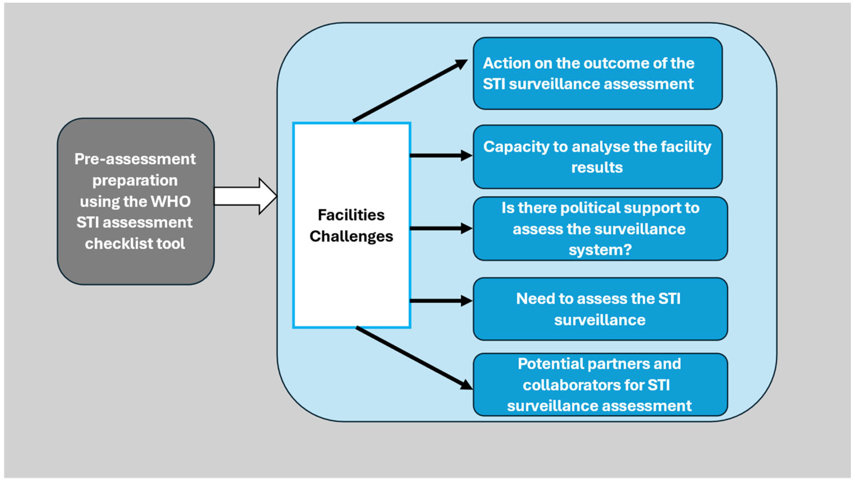 Healthcare 13 02262 g001 Healthcare 13 02262 g001
