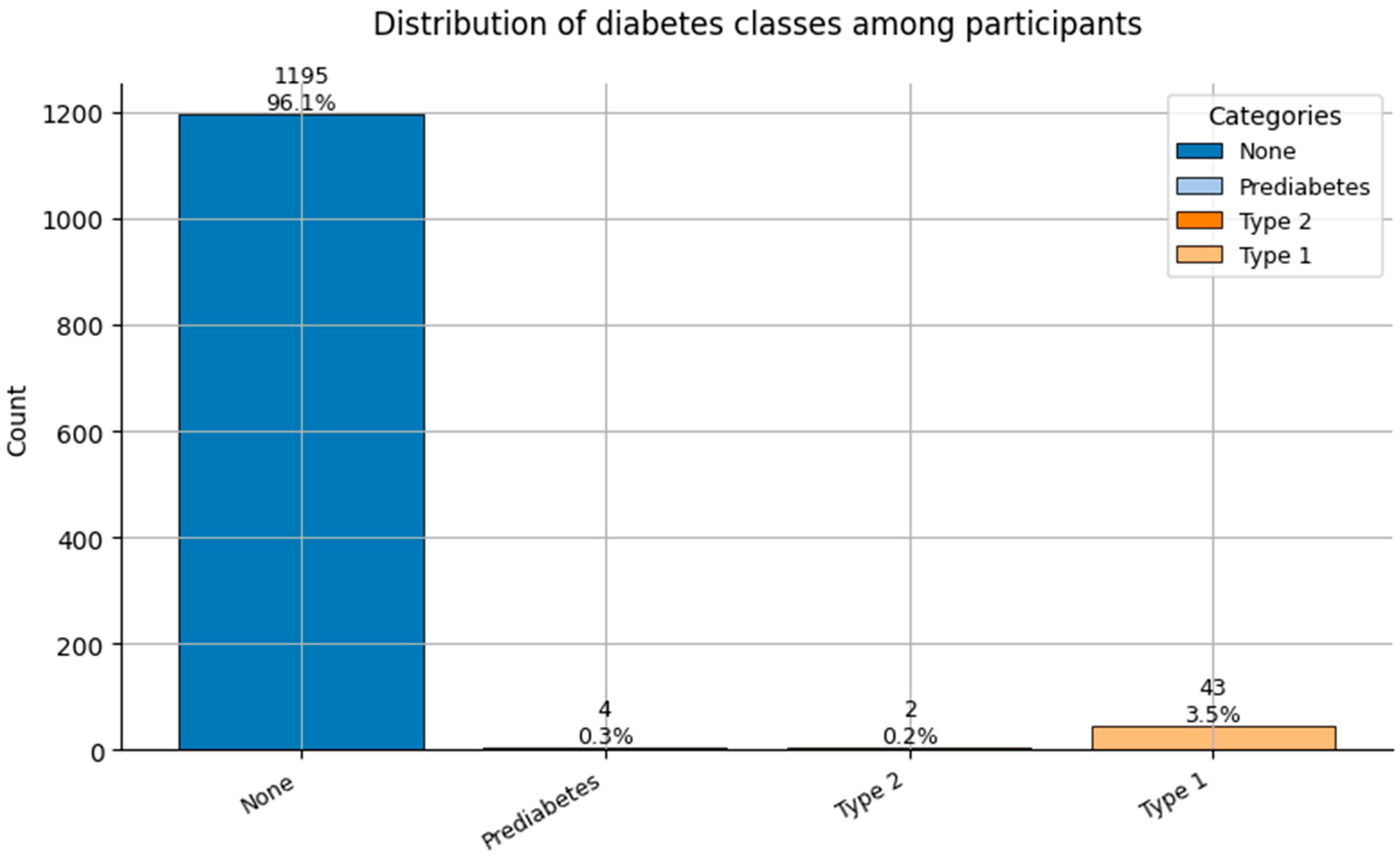 Healthcare 13 02266 g008