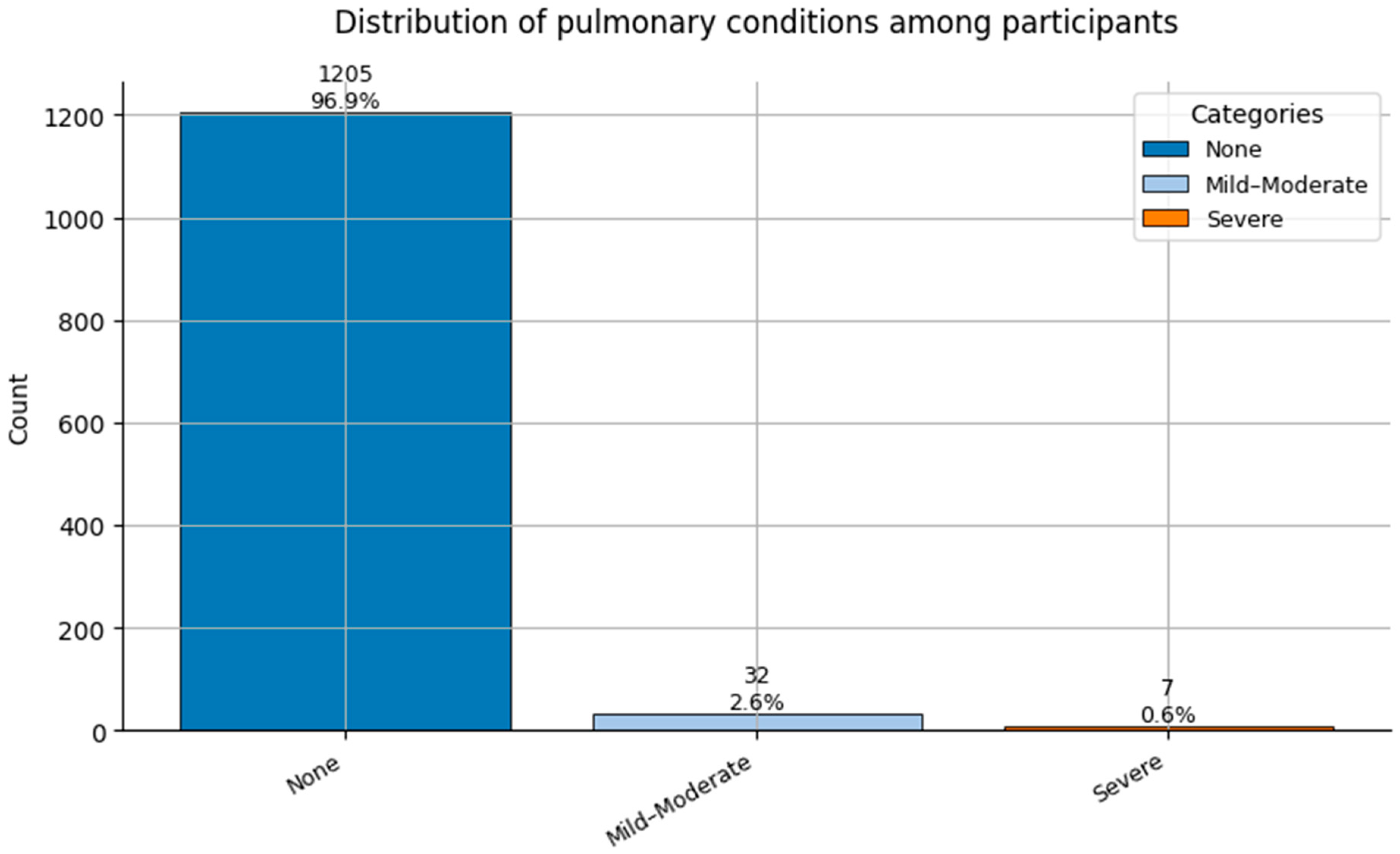 Healthcare 13 02266 g012
