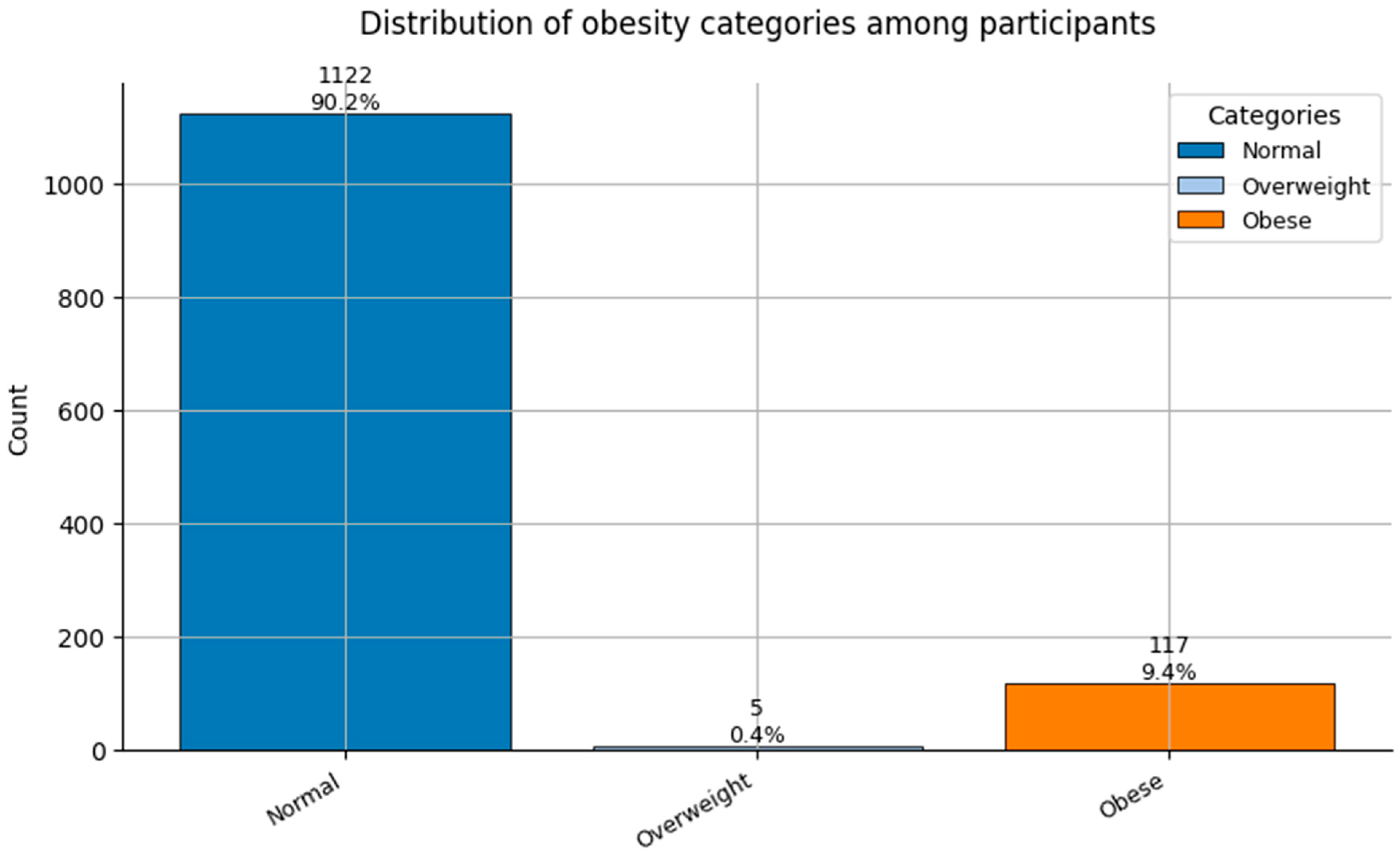 Healthcare 13 02266 g013