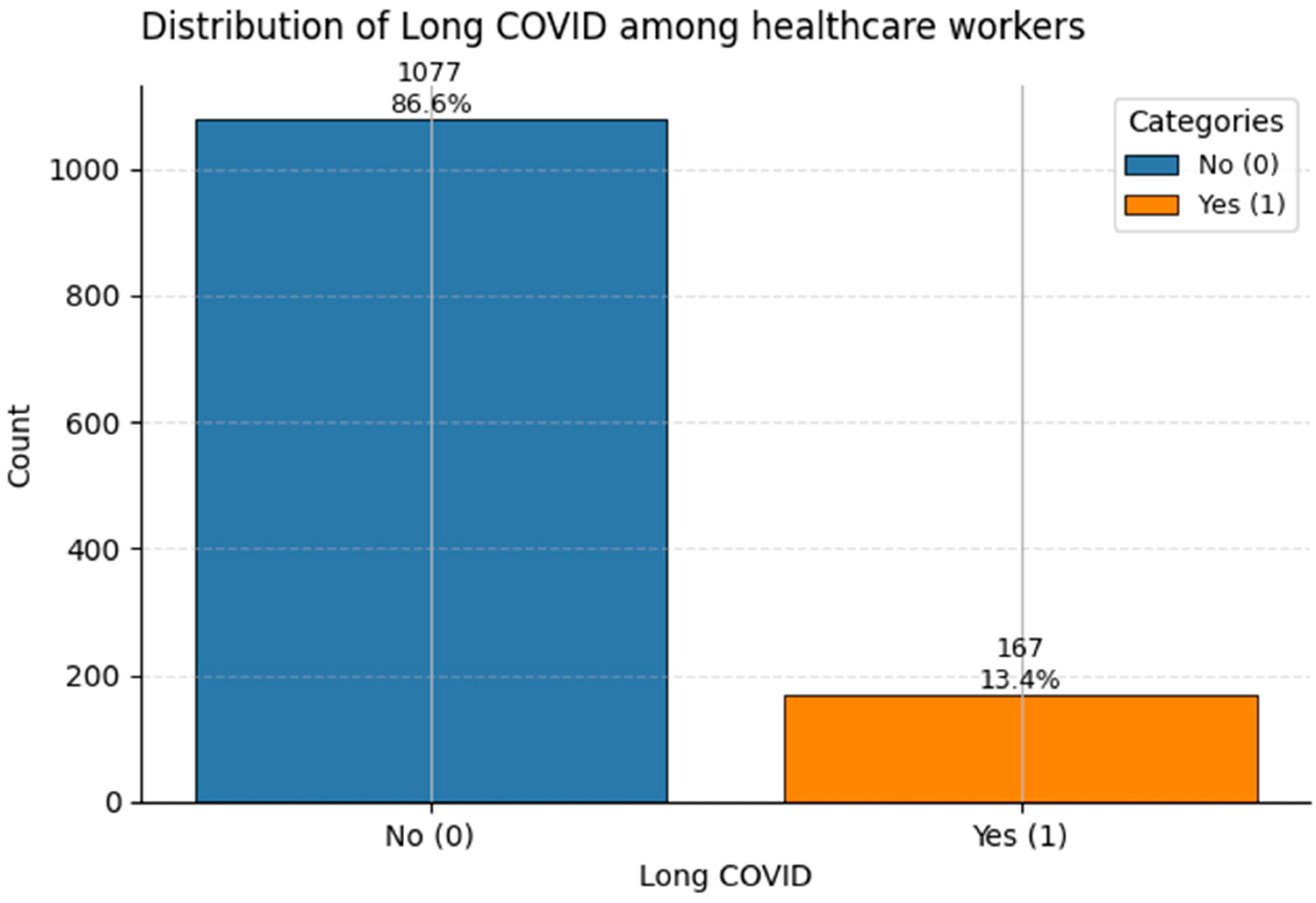 Healthcare 13 02266 g016