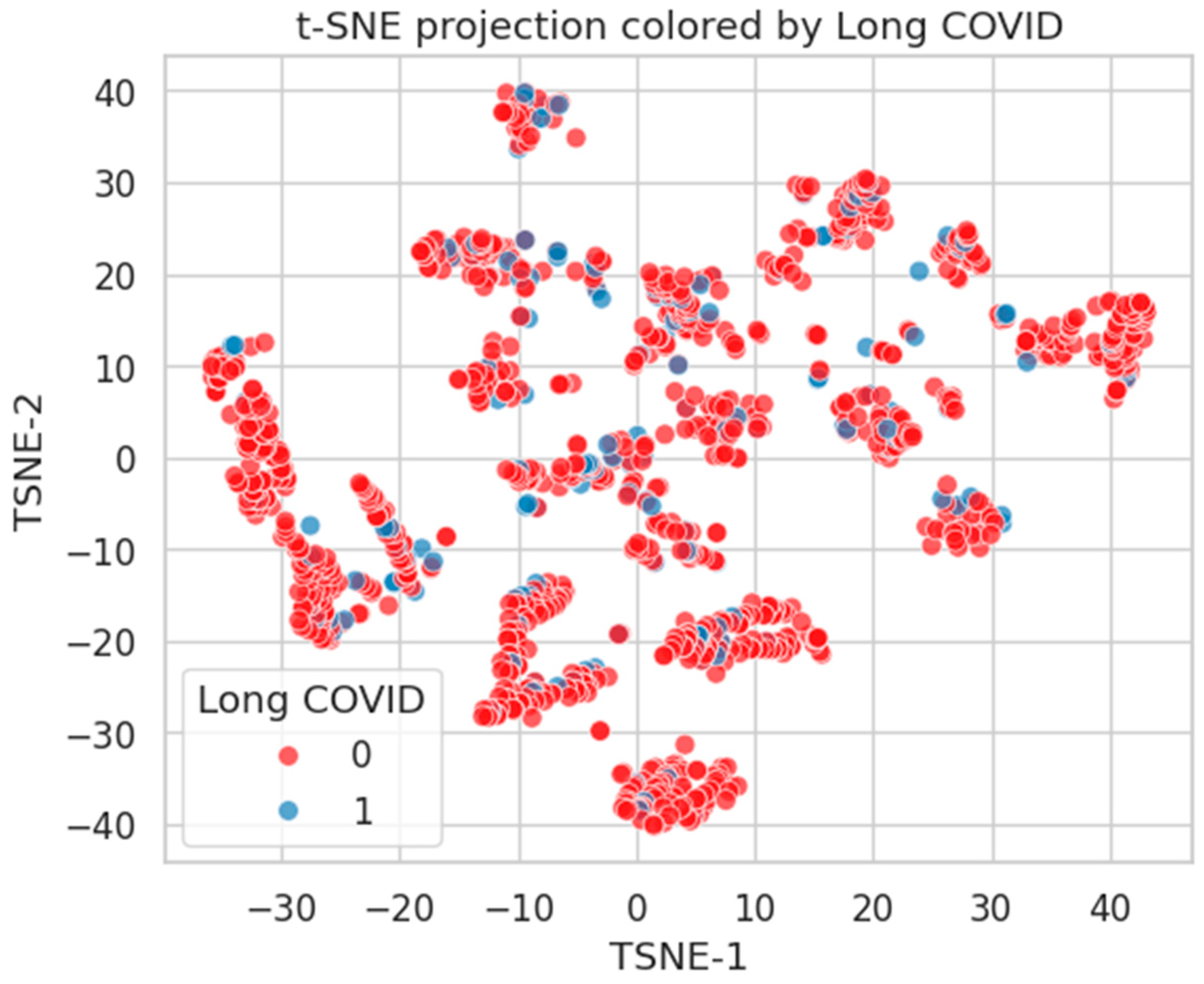 Healthcare 13 02266 g020