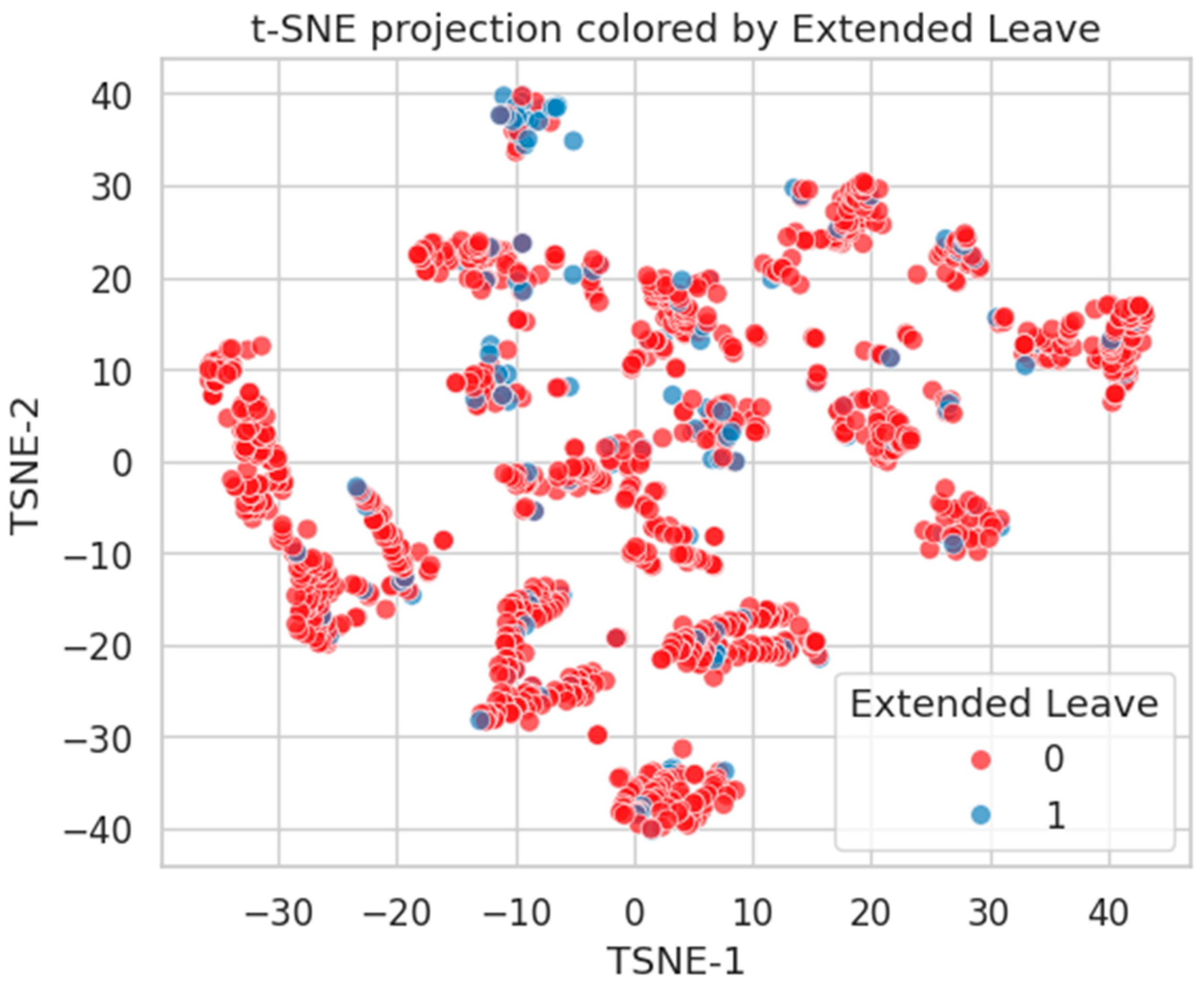 Healthcare 13 02266 g021