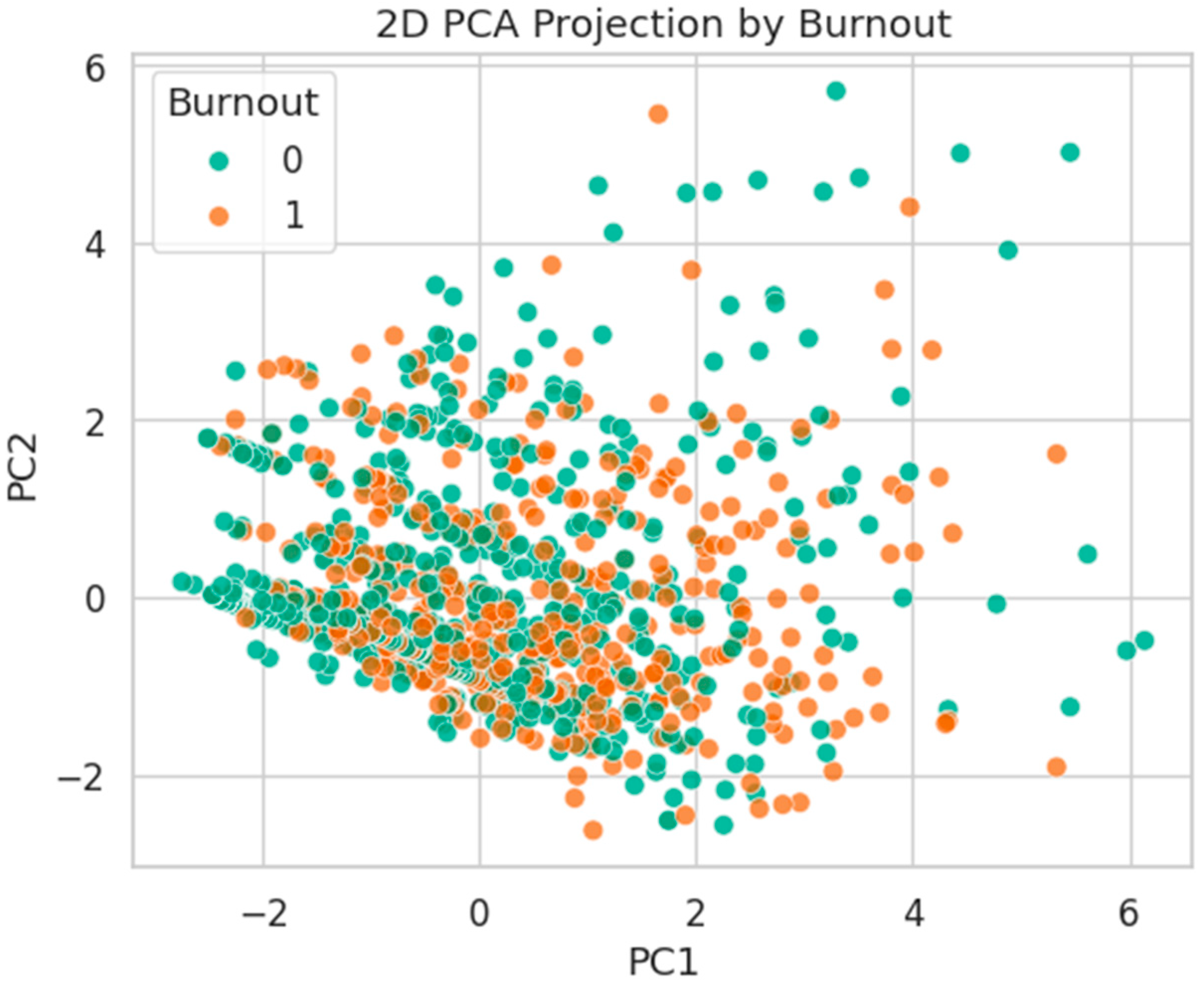 Healthcare 13 02266 g023