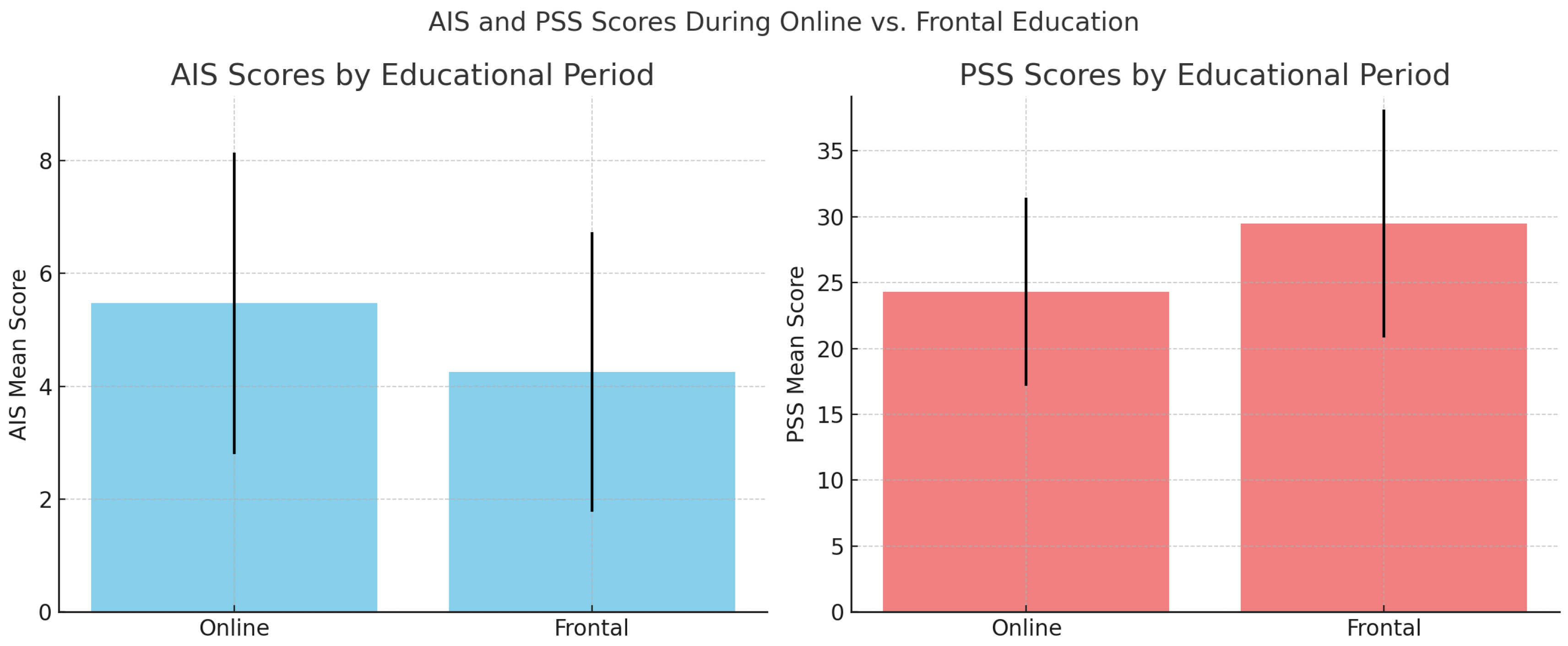 Healthcare 13 02272 g001