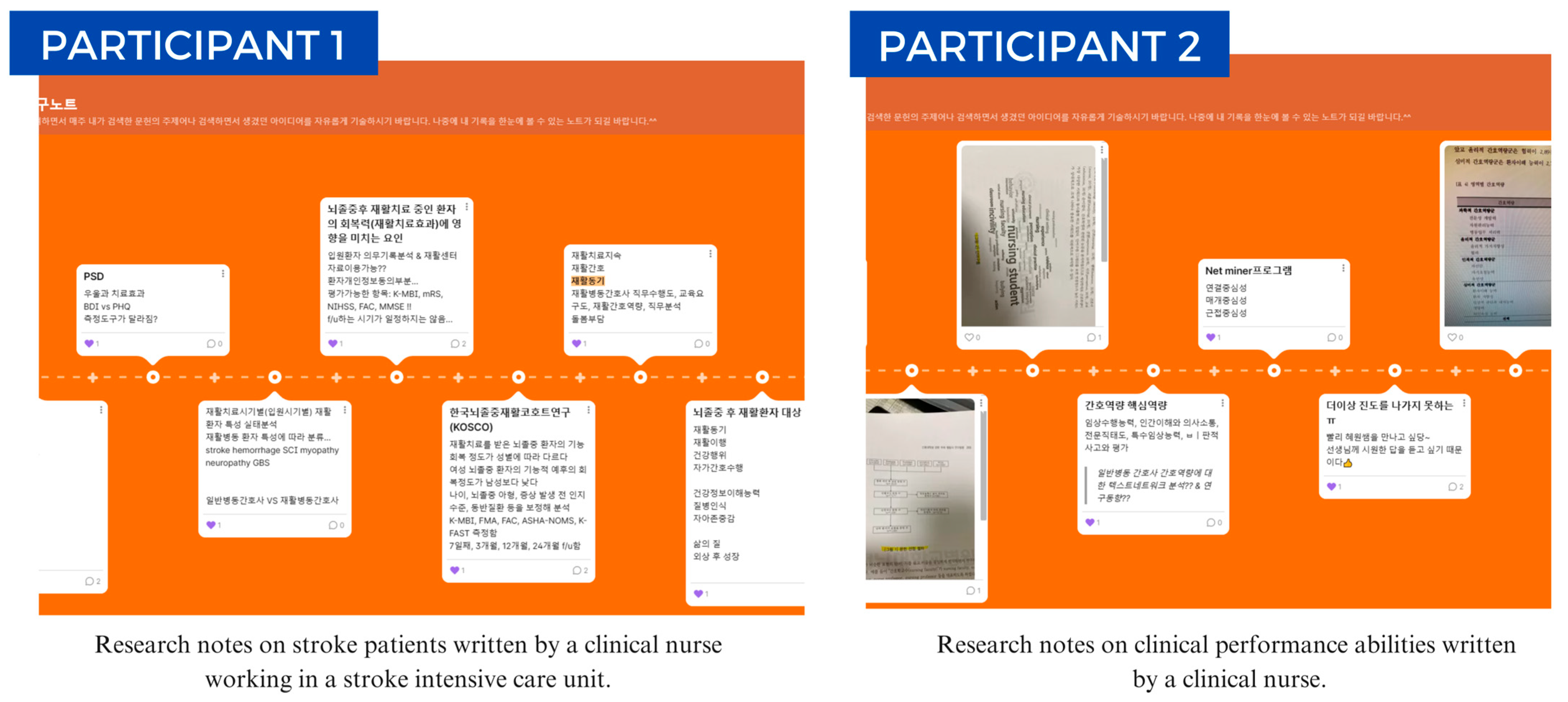 Healthcare 13 02273 g002 Healthcare 13 02273 g002