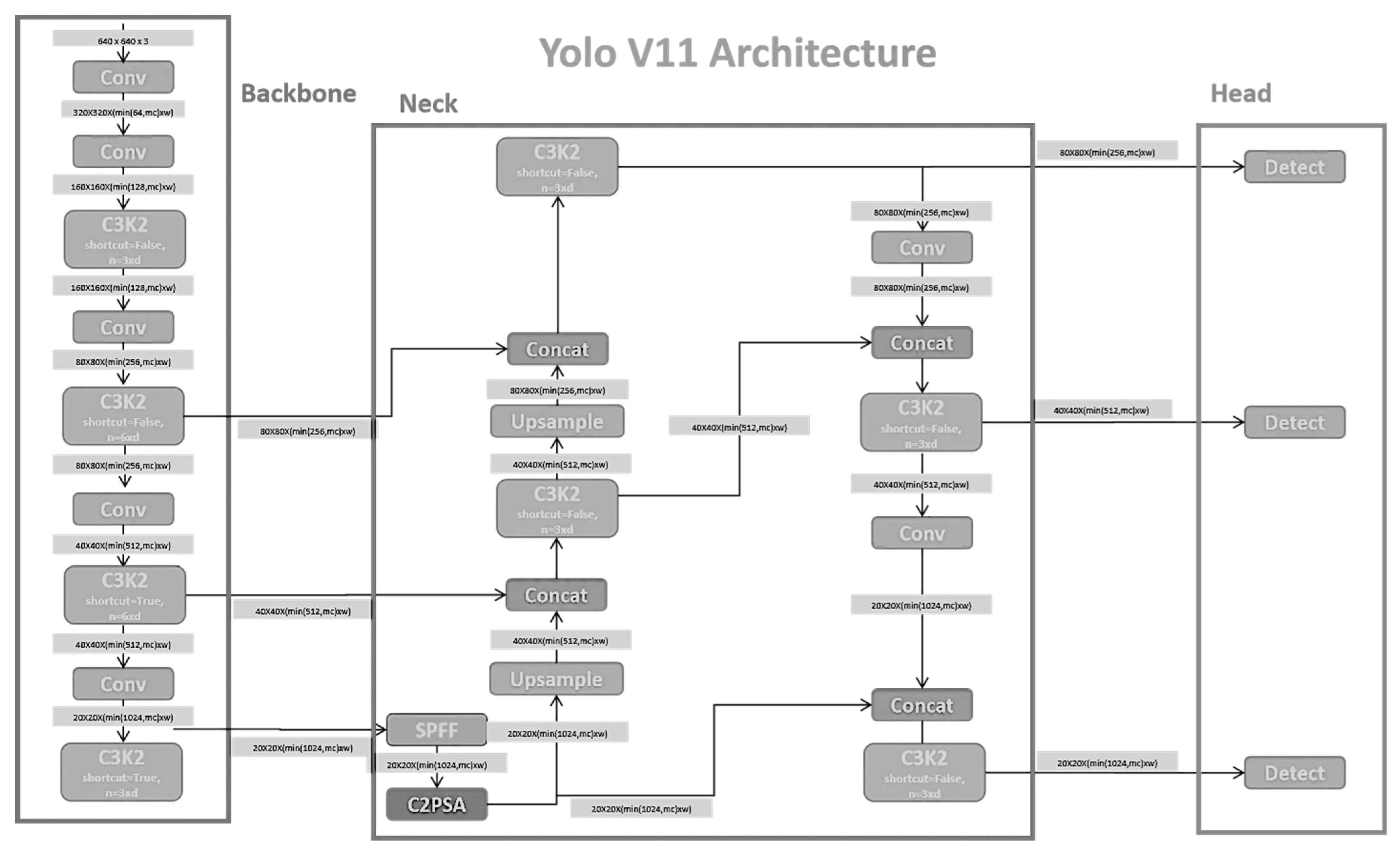 Healthcare 13 02277 g001 Healthcare 13 02277 g001