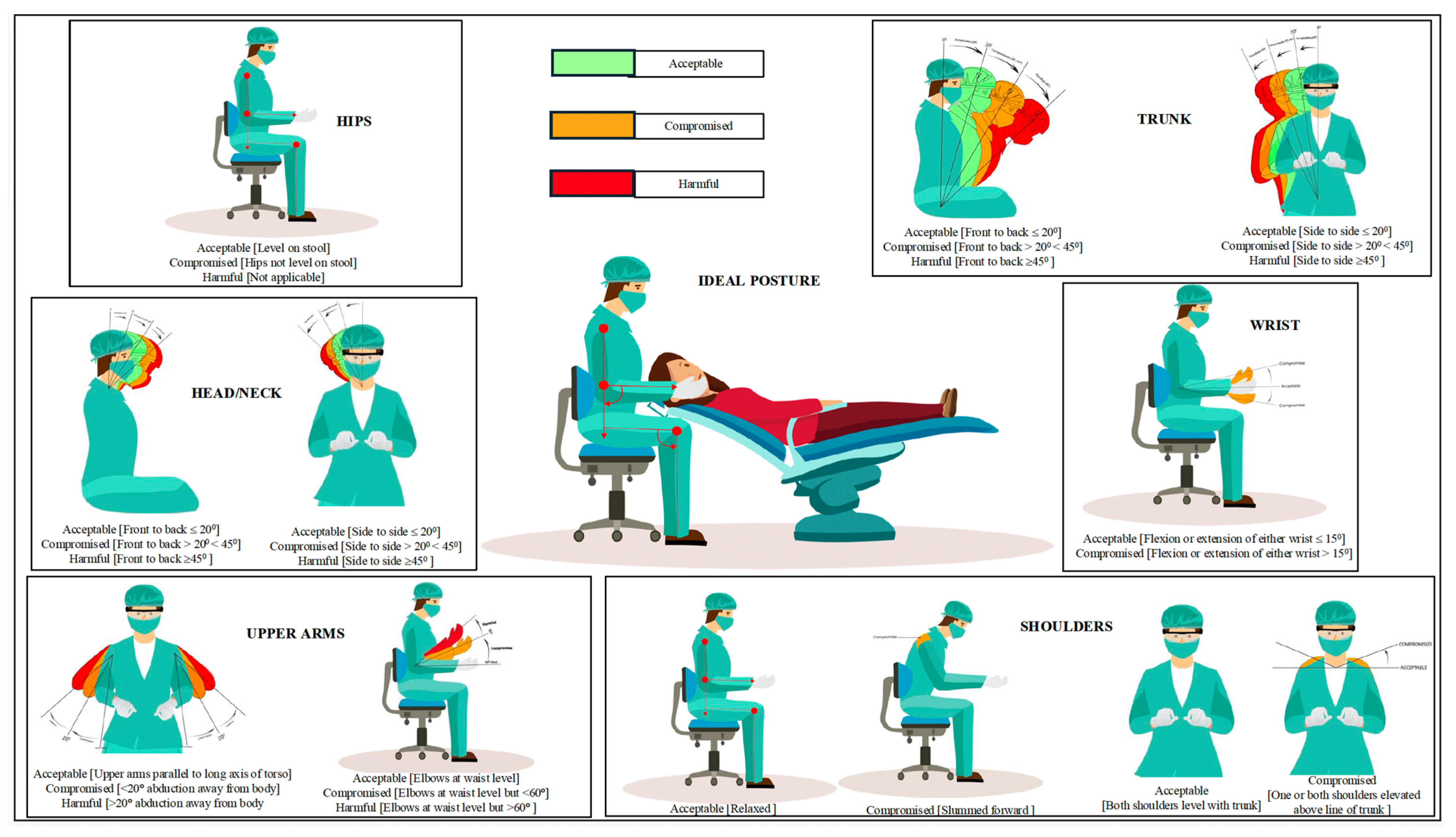 Healthcare 13 02277 g003 Healthcare 13 02277 g003