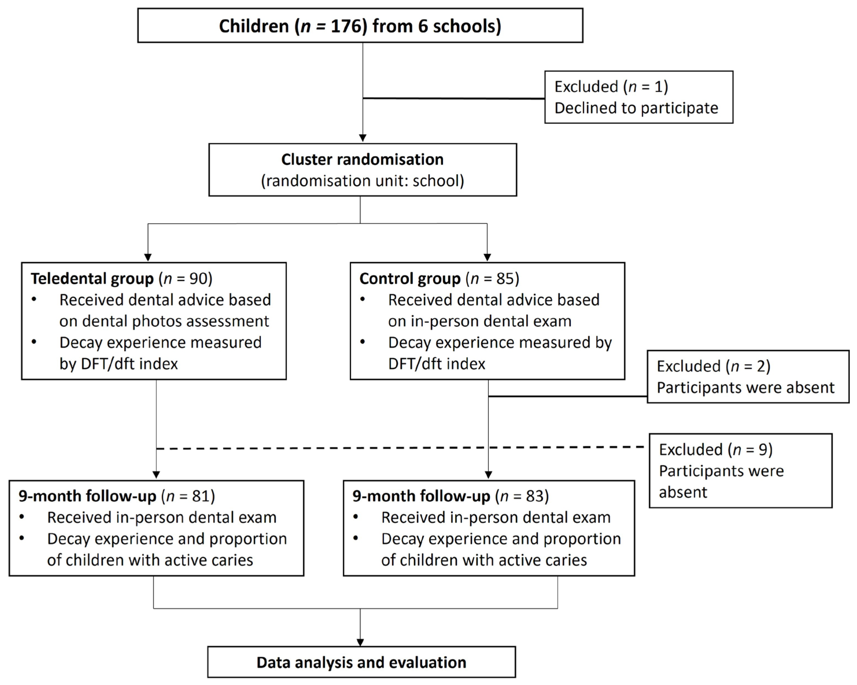 Healthcare 13 02282 g001 Healthcare 13 02282 g001