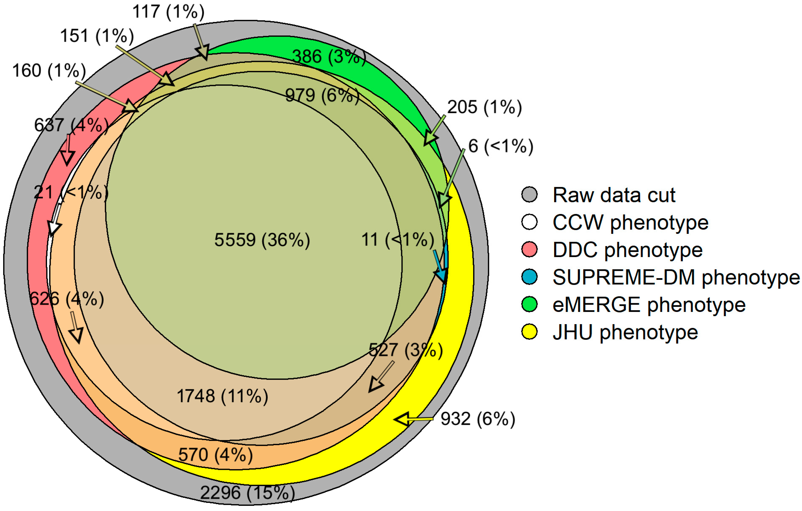 Healthcare 13 02292 g001 Healthcare 13 02292 g001