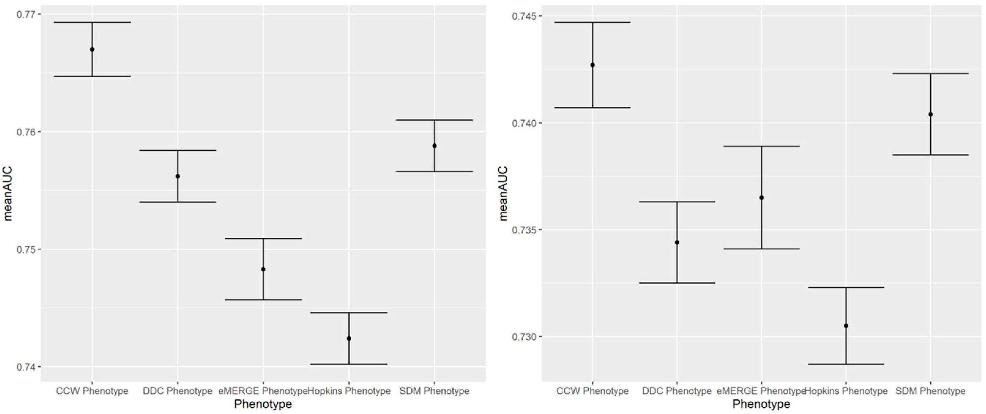 Healthcare 13 02292 g0a2 Healthcare 13 02292 g0a2