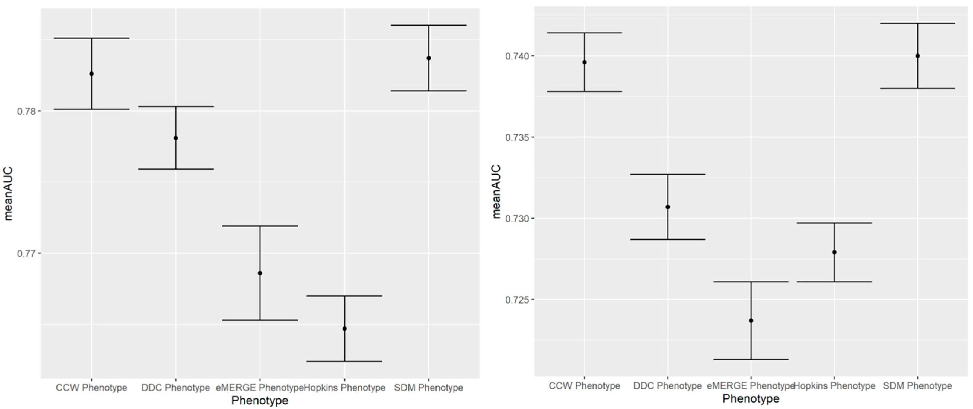 Healthcare 13 02292 g0a3 Healthcare 13 02292 g0a3