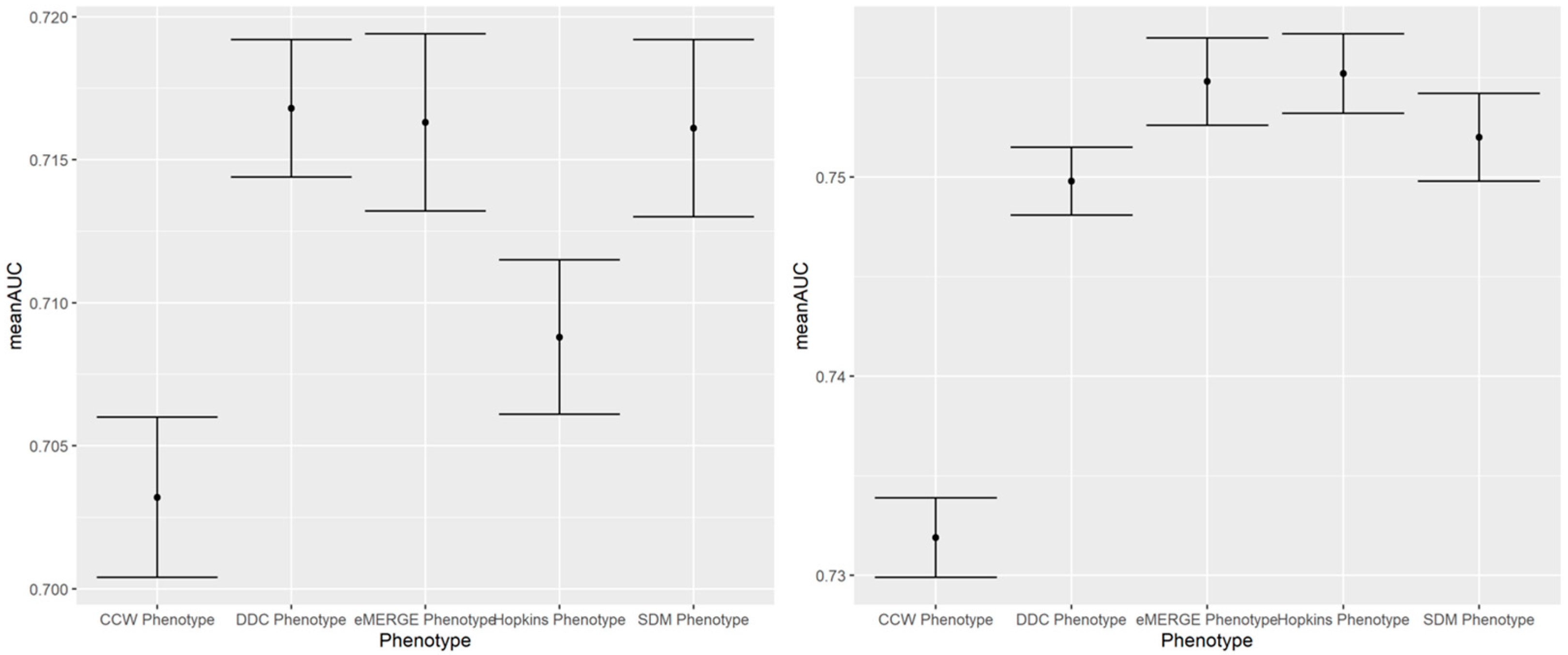 Healthcare 13 02292 g0a4 Healthcare 13 02292 g0a4