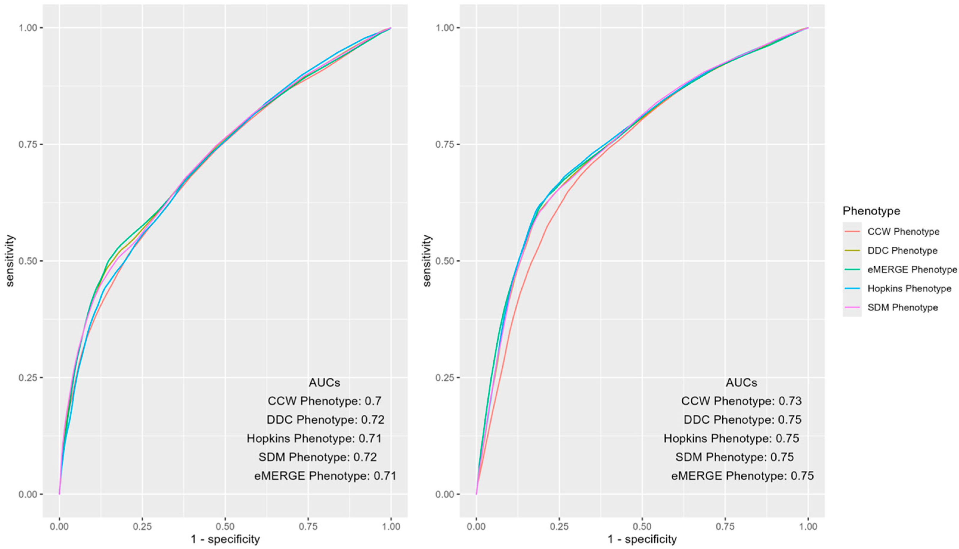 Healthcare 13 02292 g0a5 Healthcare 13 02292 g0a5