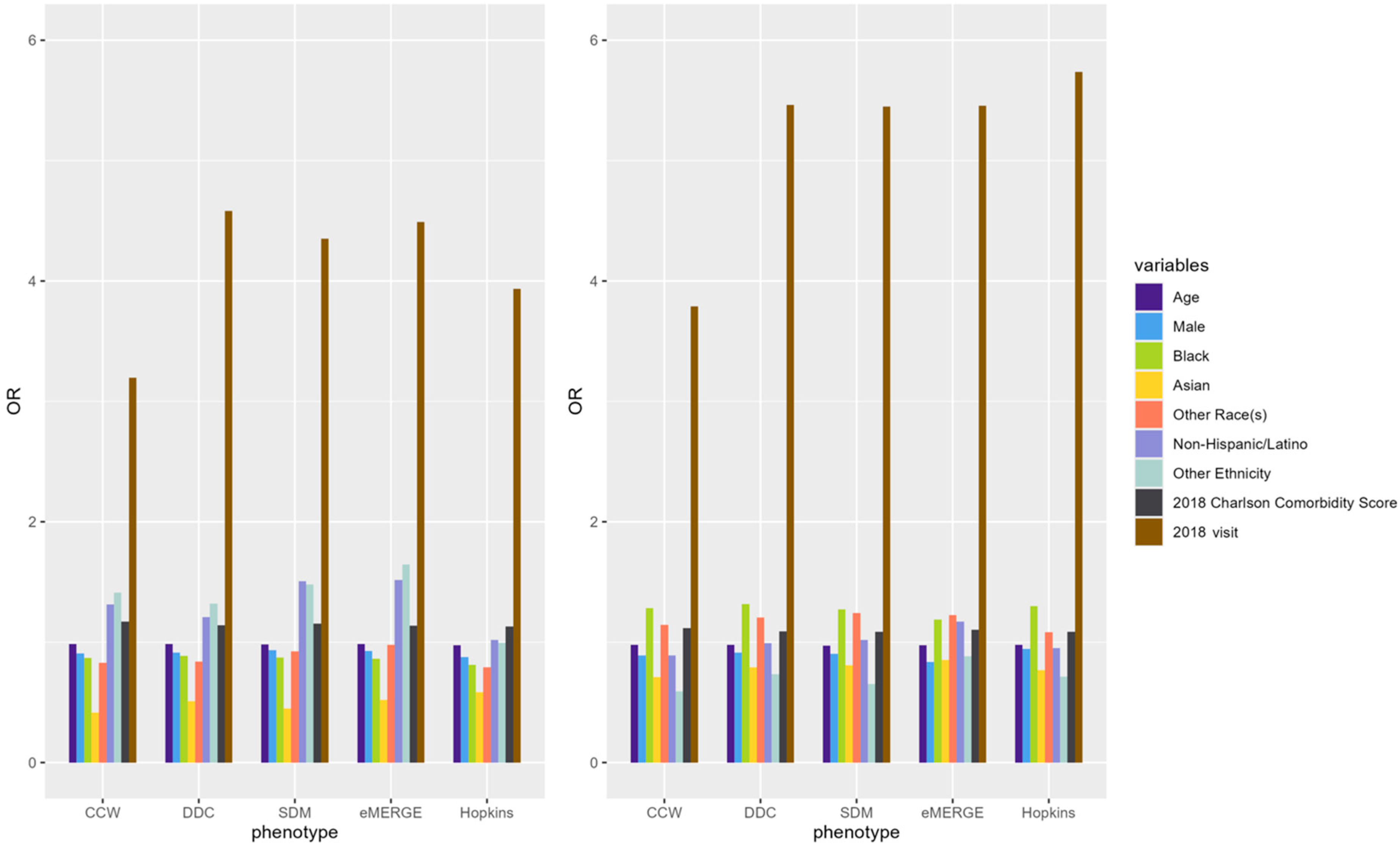 Healthcare 13 02292 g0a6 Healthcare 13 02292 g0a6
