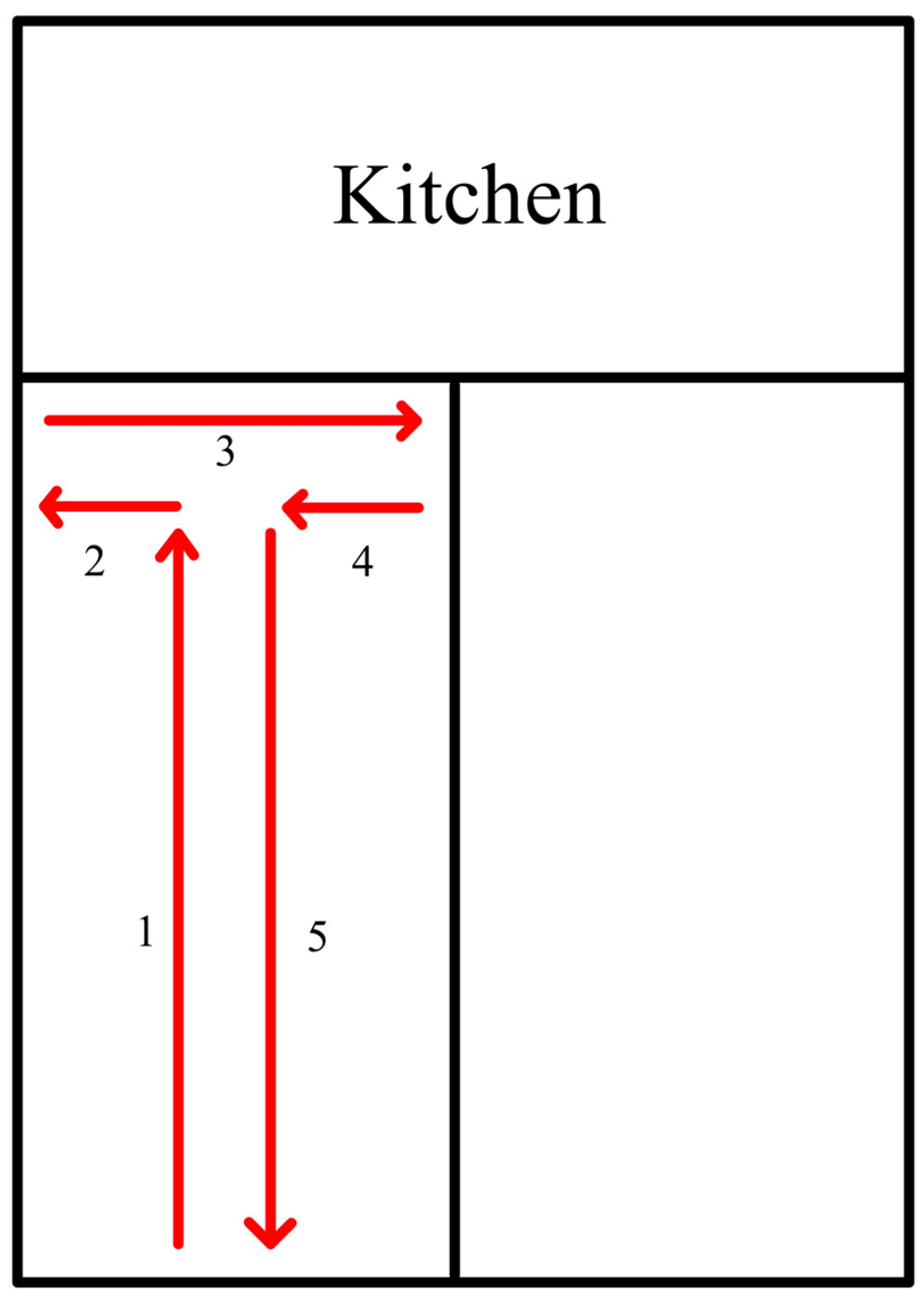 Healthcare 13 02298 g002 Healthcare 13 02298 g002