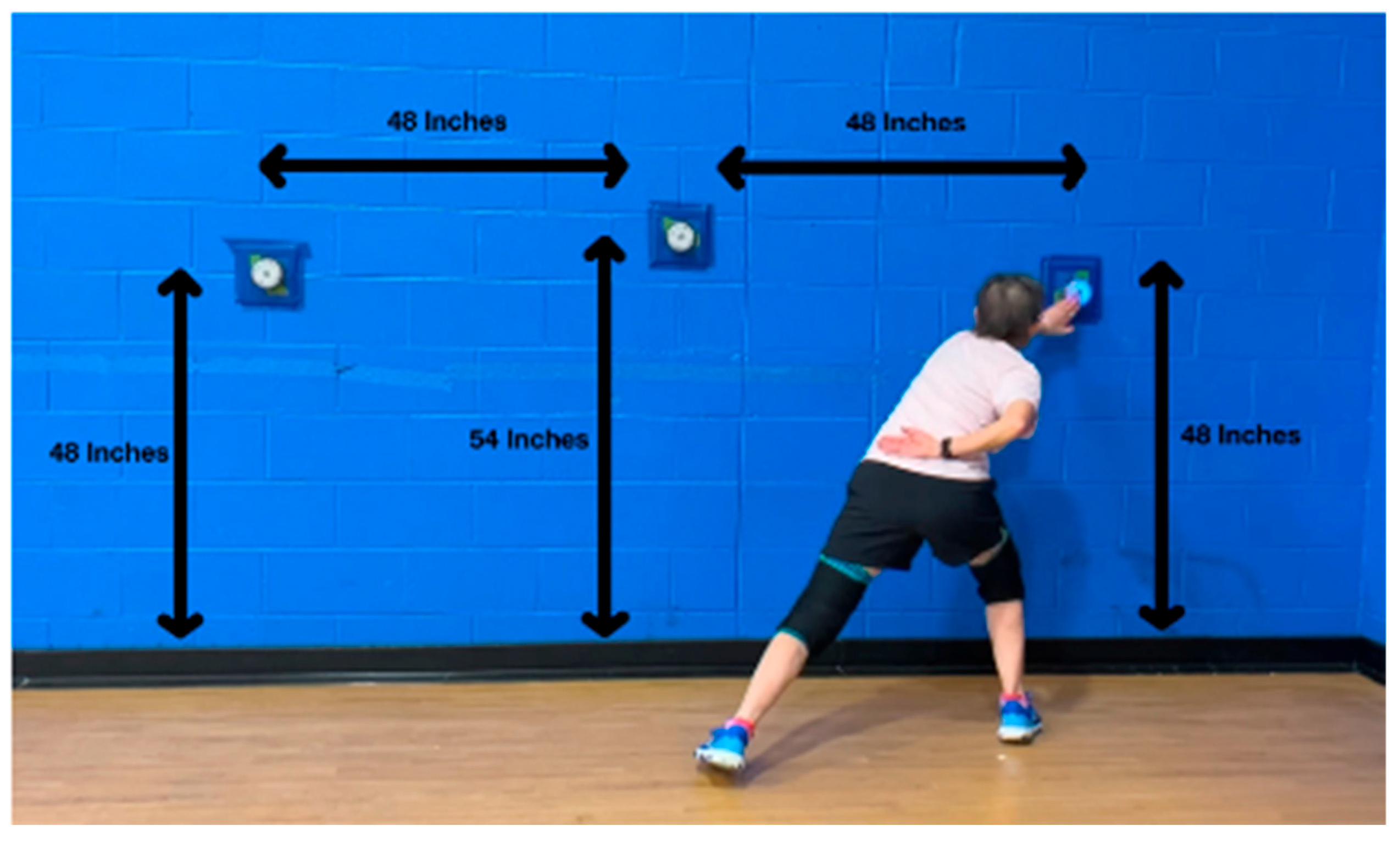 Healthcare 13 02298 g003 Healthcare 13 02298 g003