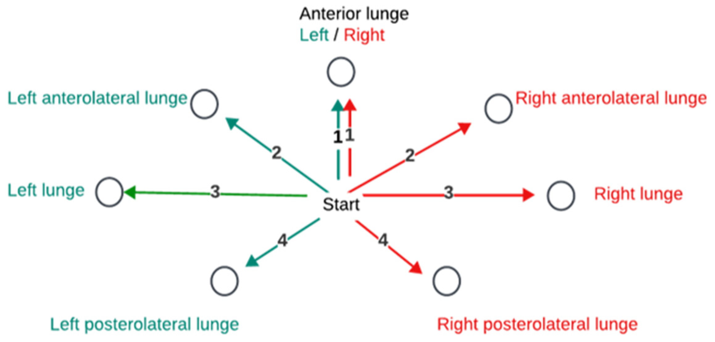 Healthcare 13 02298 g004 Healthcare 13 02298 g004