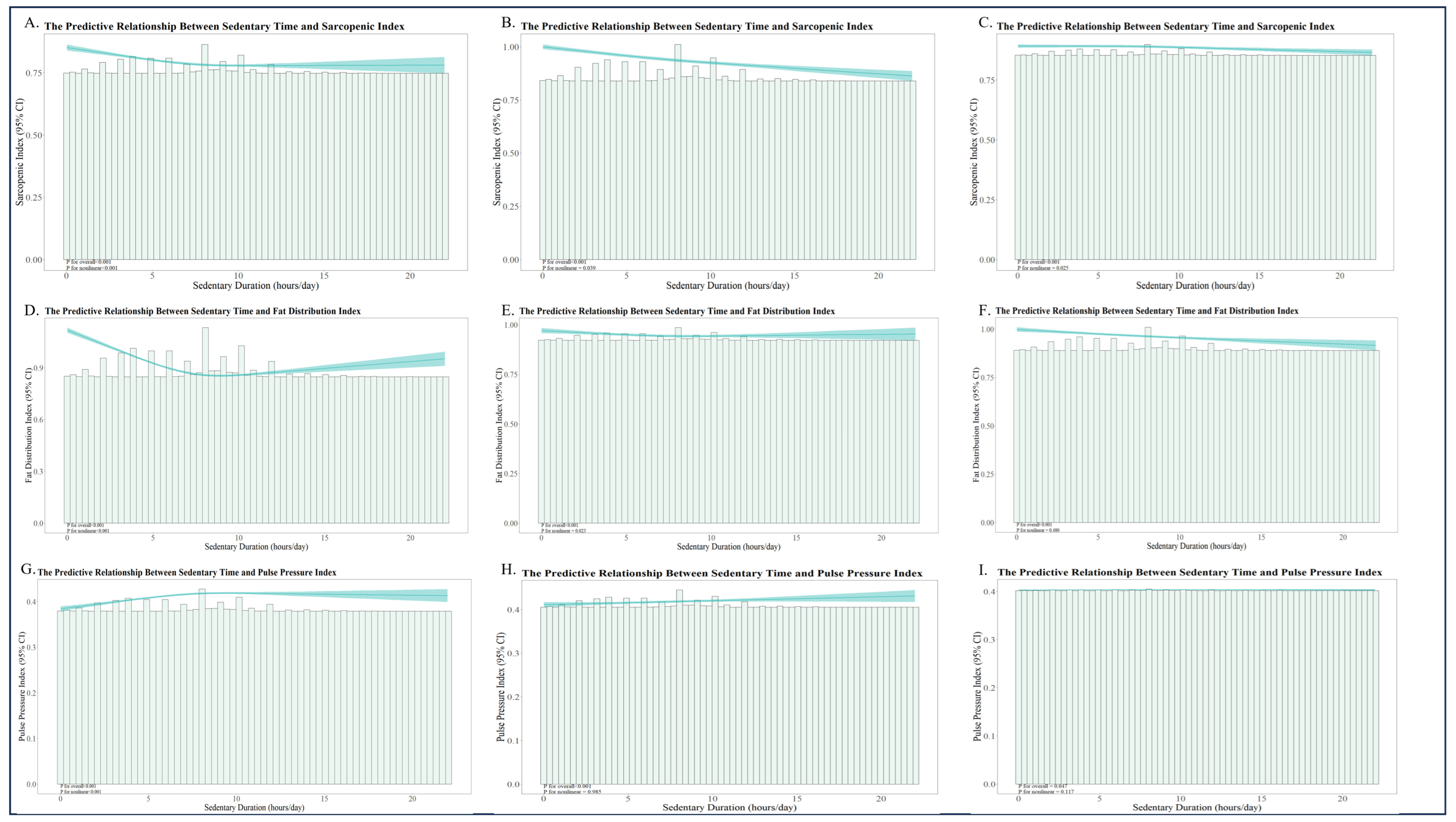 Healthcare 13 02309 g004