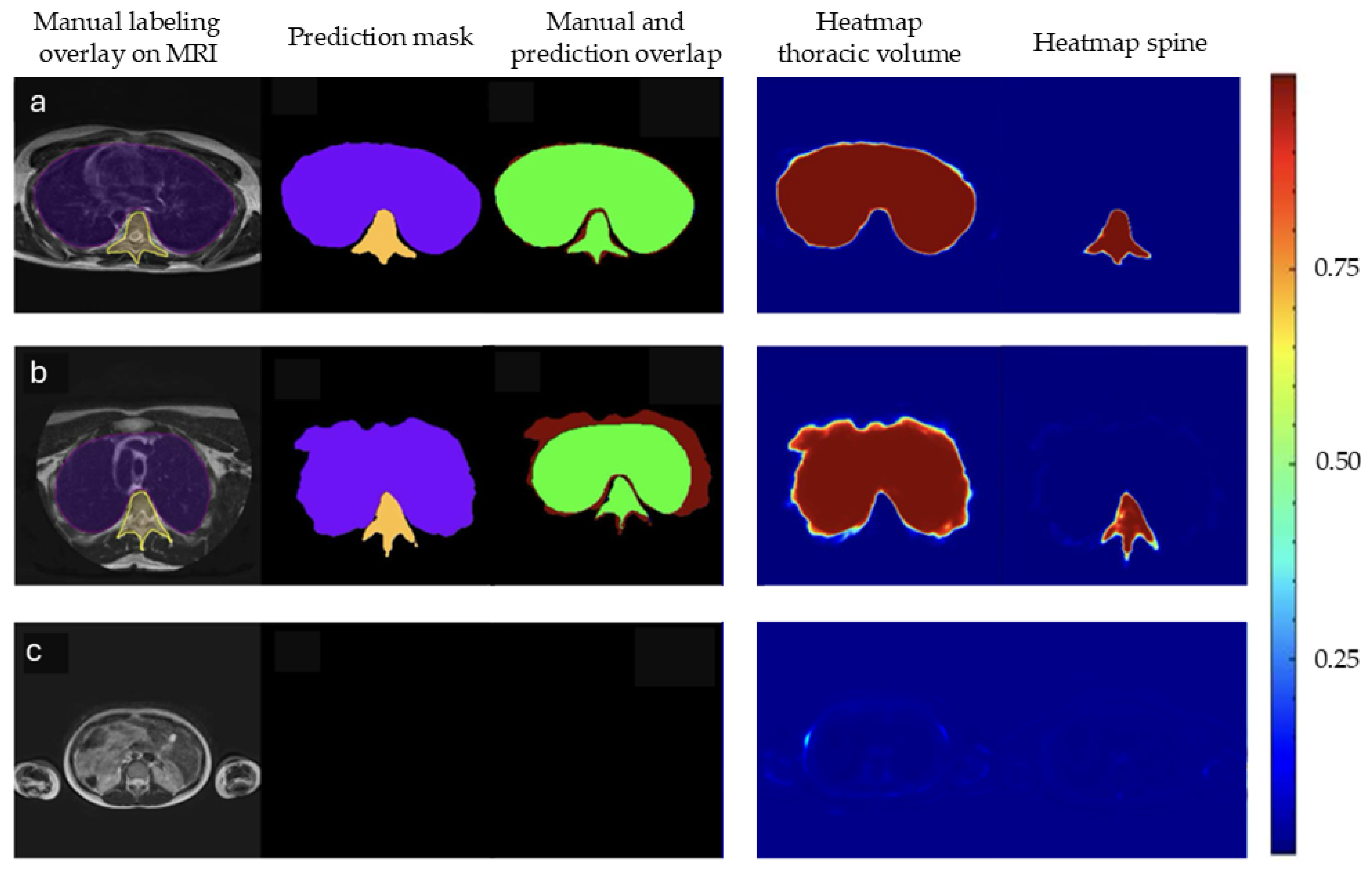 Healthcare 13 02327 g002