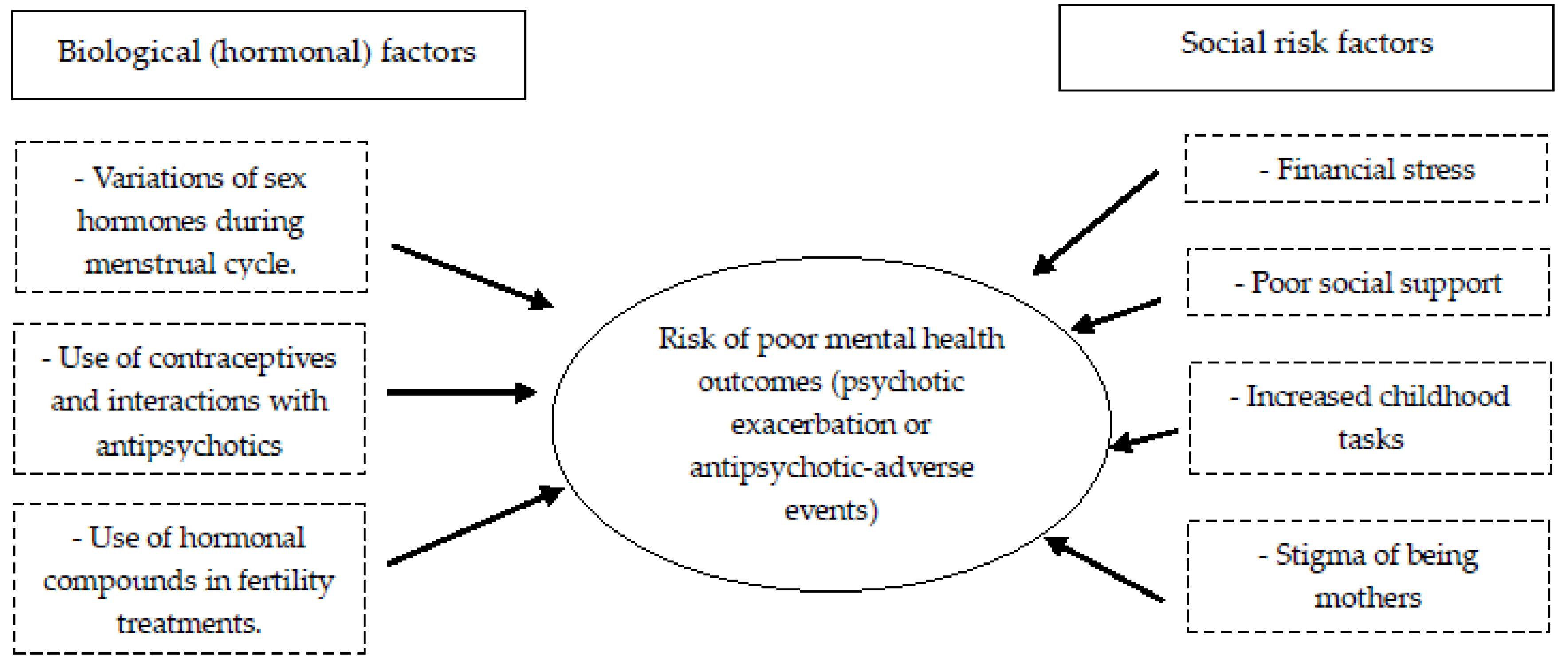 Healthcare 13 02349 g001