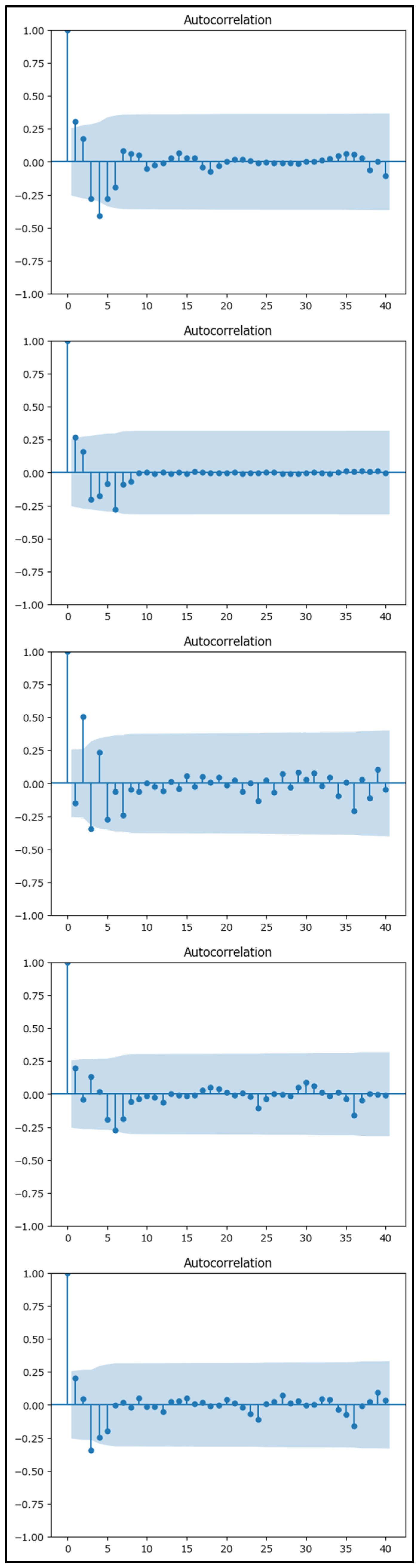 Healthcare 13 02364 g013