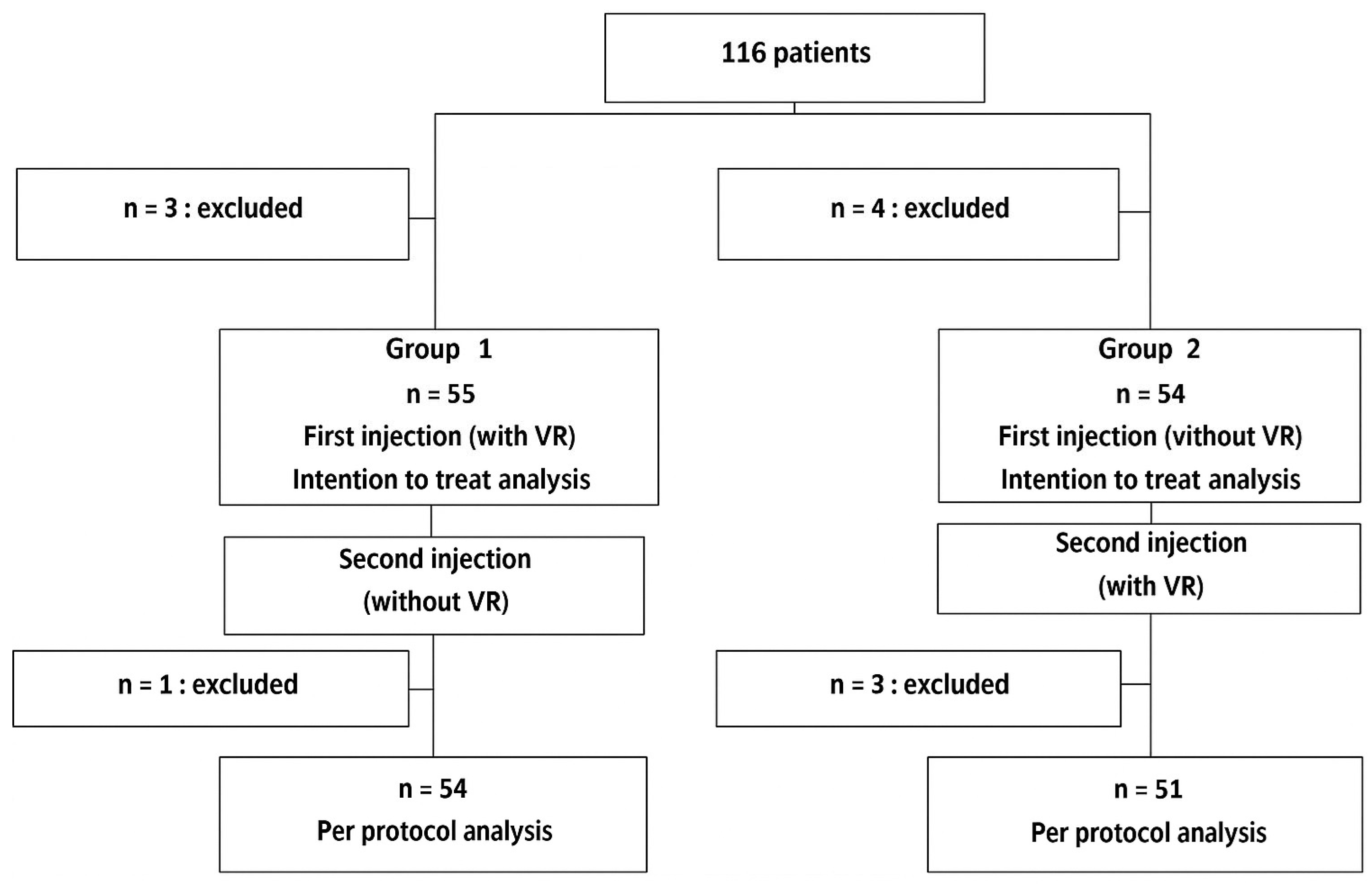 Healthcare 13 02376 g001